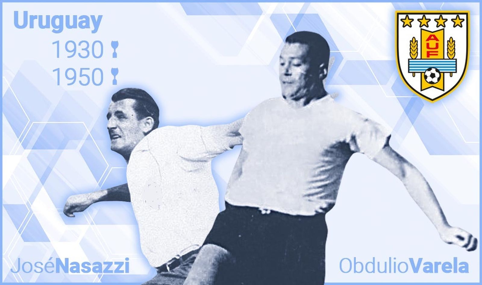 Palmarés de los mundiales