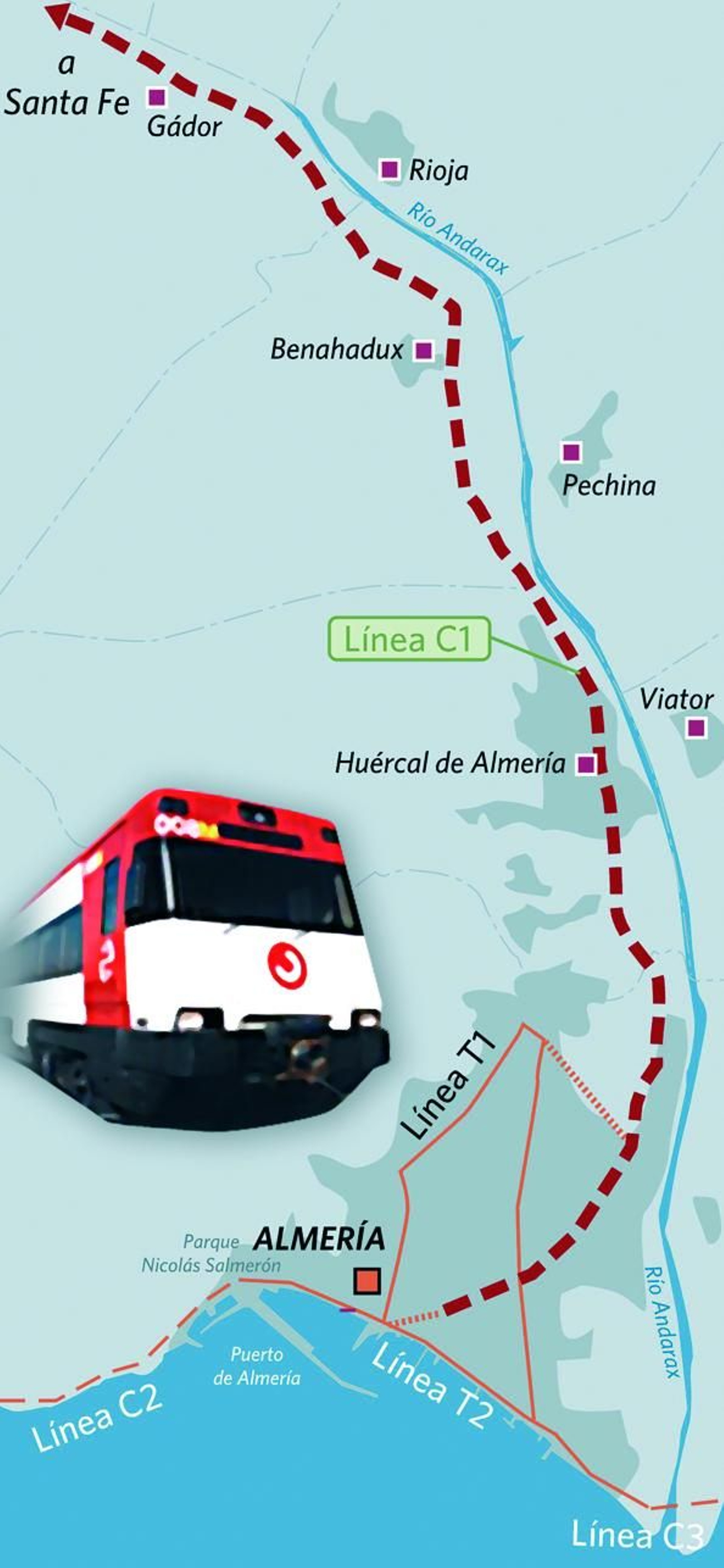 Municipios del Bajo Andarax por los que discurriría el cercanías.