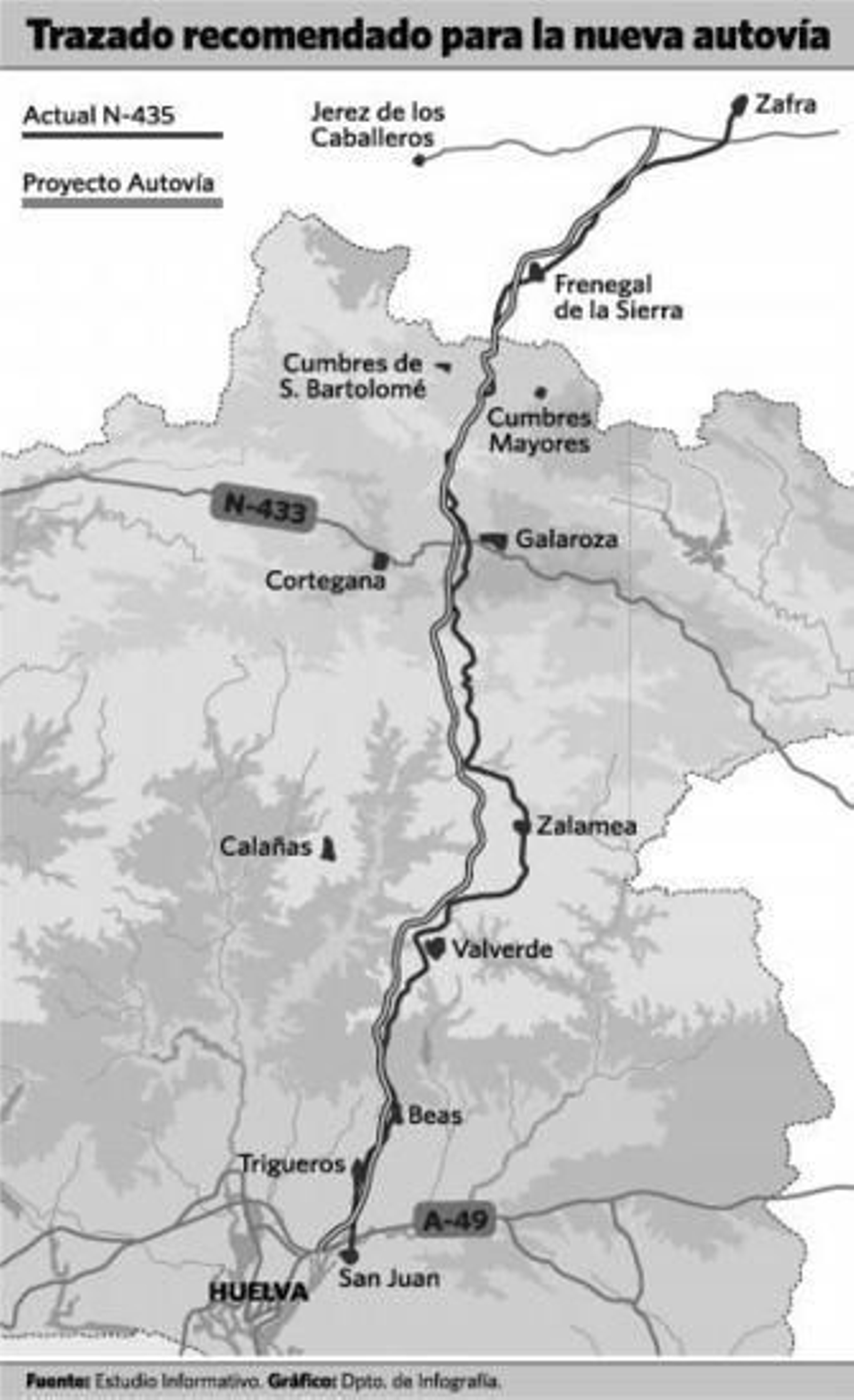 La actual carretera nacional quedará como segunda vía de comunicación.