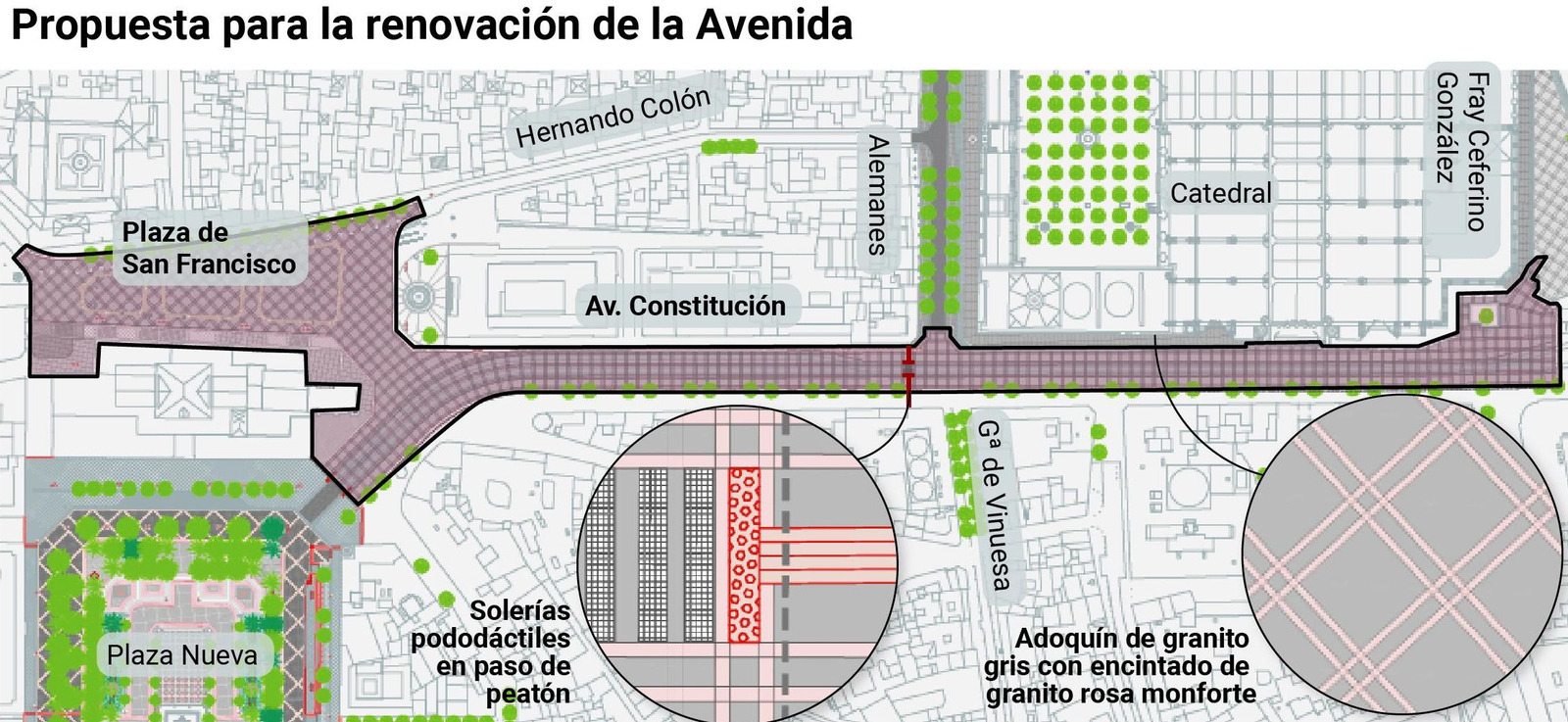 Plano de la primera fase de la propuesta de renovación de la Avenida. Fuente: Gerencia de Urbanismo