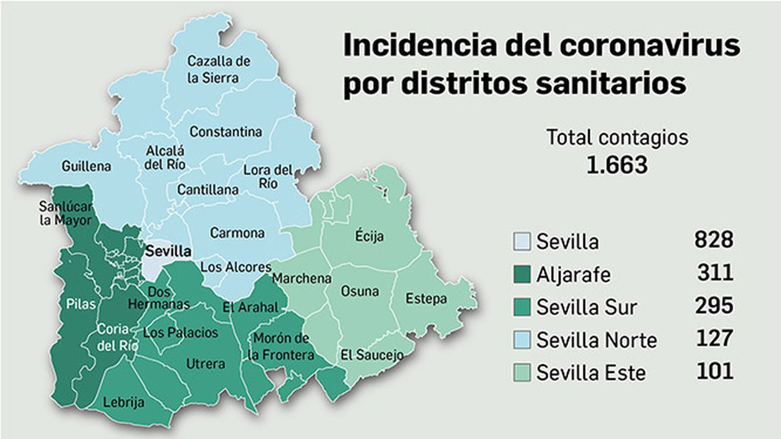 Mapa por distritos.