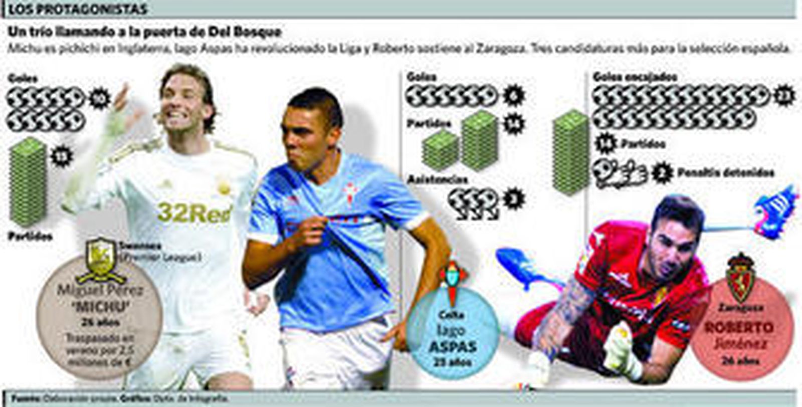 Llegó el frío para cigarras y hormigas