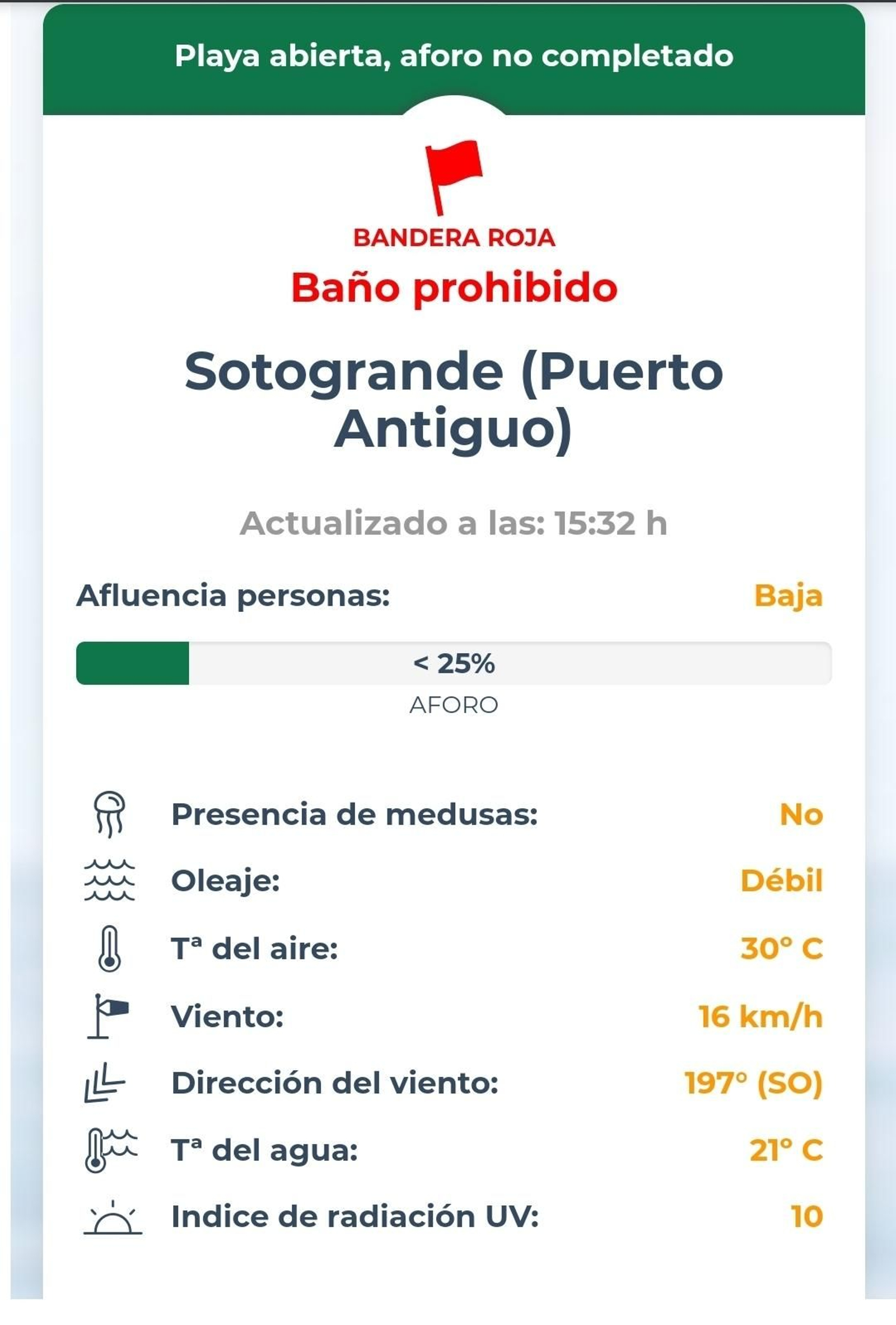 El indicativo de la bandera roja en Sotogrande.