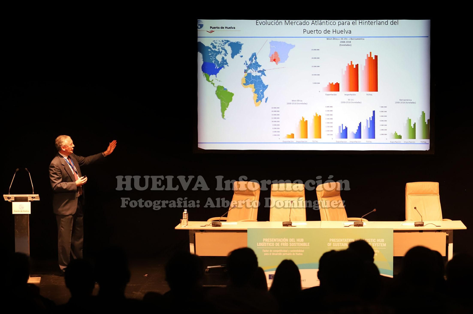 Imágenes de la presentación de la ciudad del frío del Puerto de Huelva