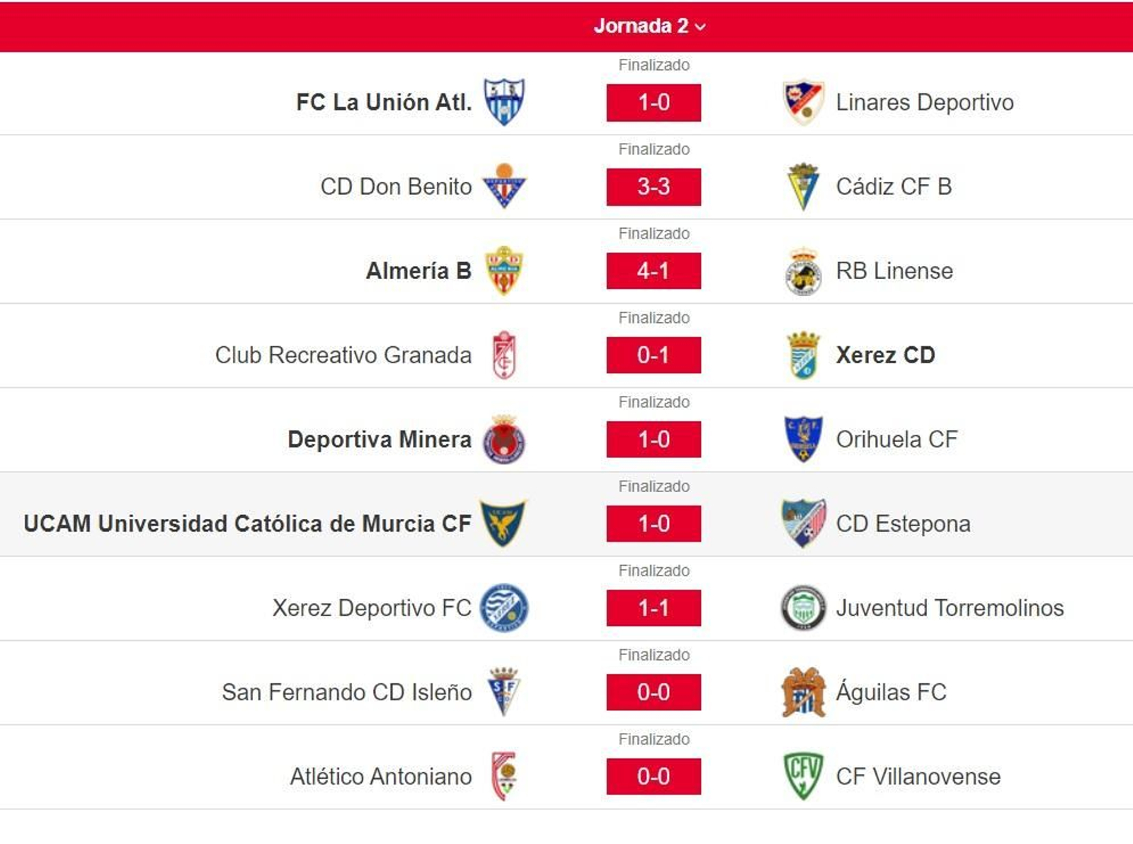 Resultados de la segunda jornada del Grupo IV de Segunda RFEF. Resultados de la segunda jornada del Grupo IV de Segunda RFEF.