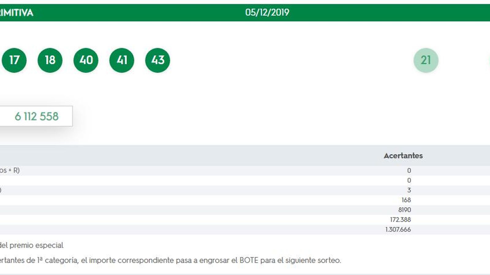 La combinación ganadora de la Primitiva