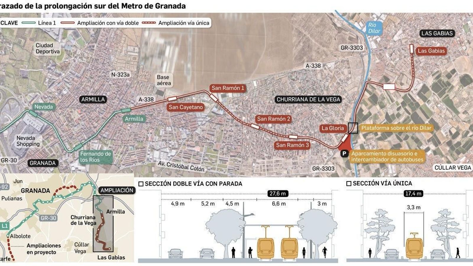 Trazado de la prolongación Sur del Metro de Granada