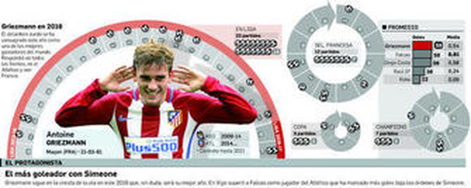 Ganas de comida casera