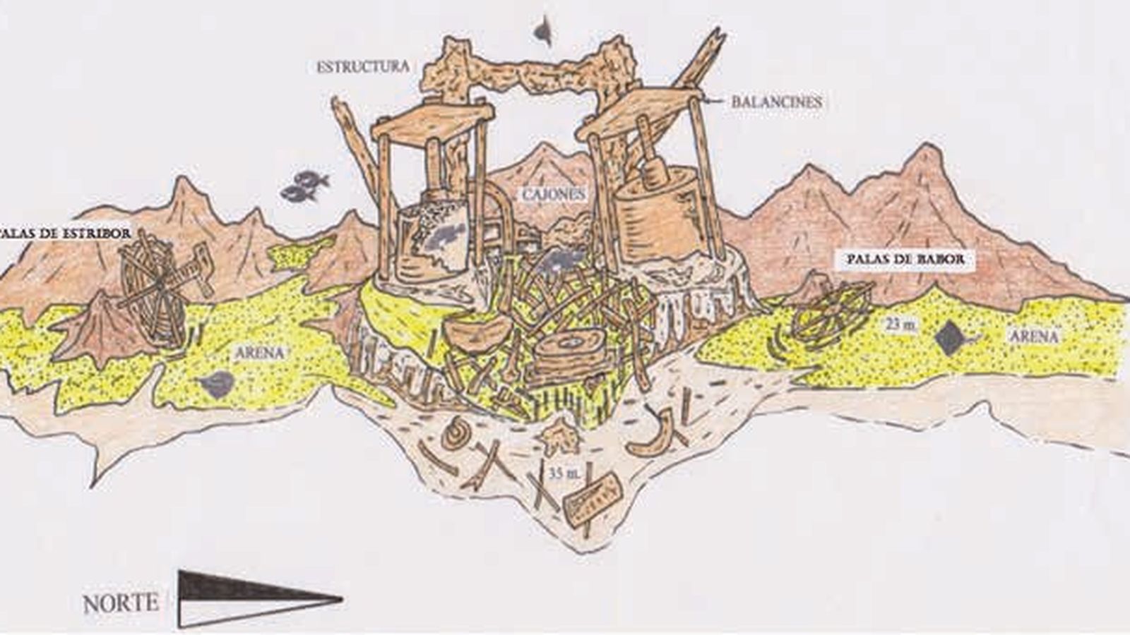 Croquis del pecio del 'San Andrés'.