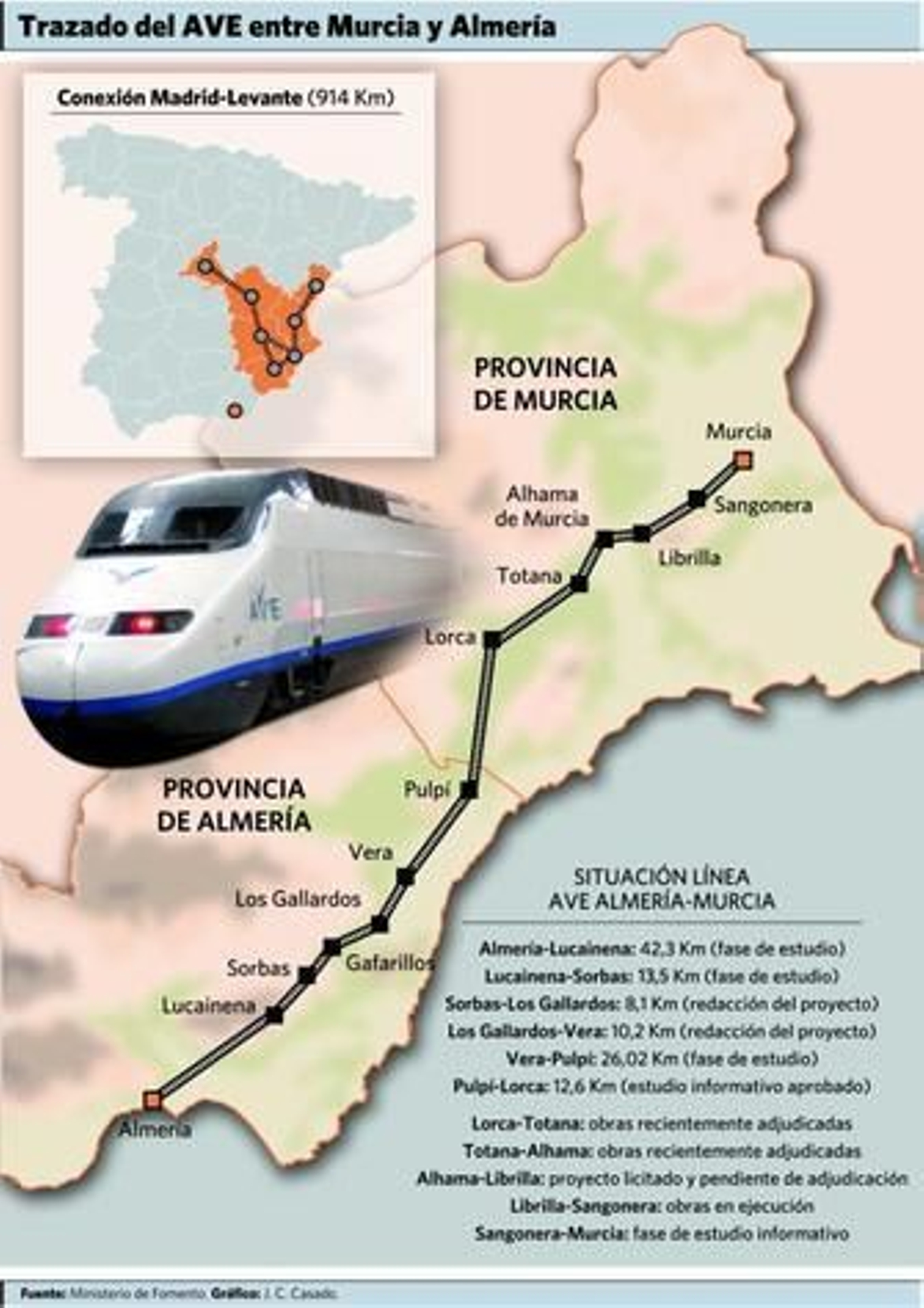 Almería, única provincia sin obras en el trazado del AVE con Madrid
