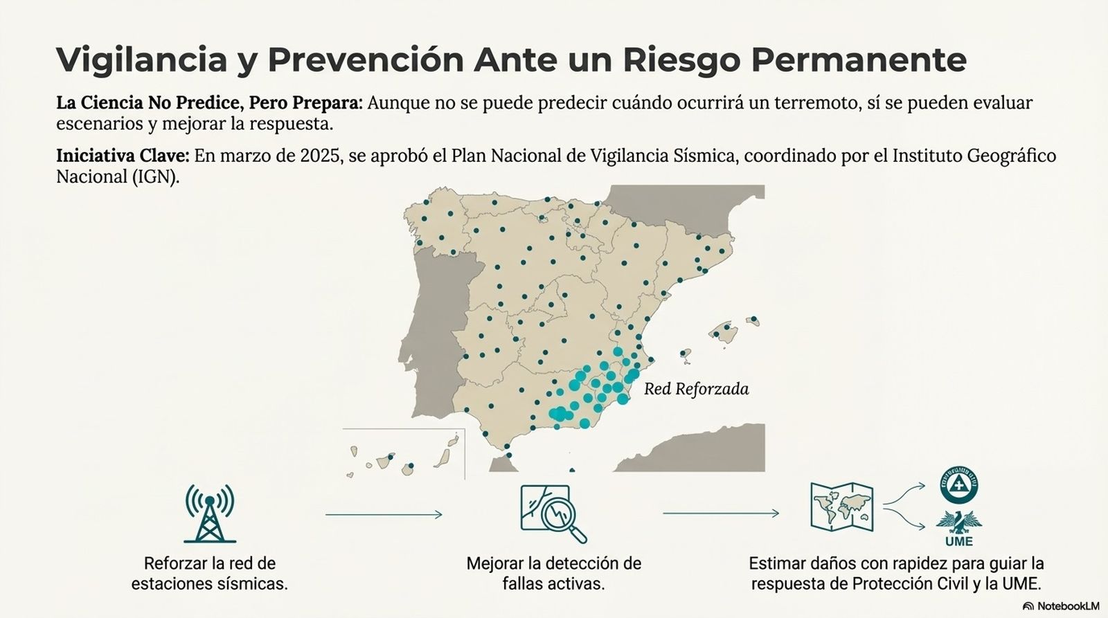 Por qué Málaga, Granada, Almería y Murcia concentran el mayor riesgo sísmico de España