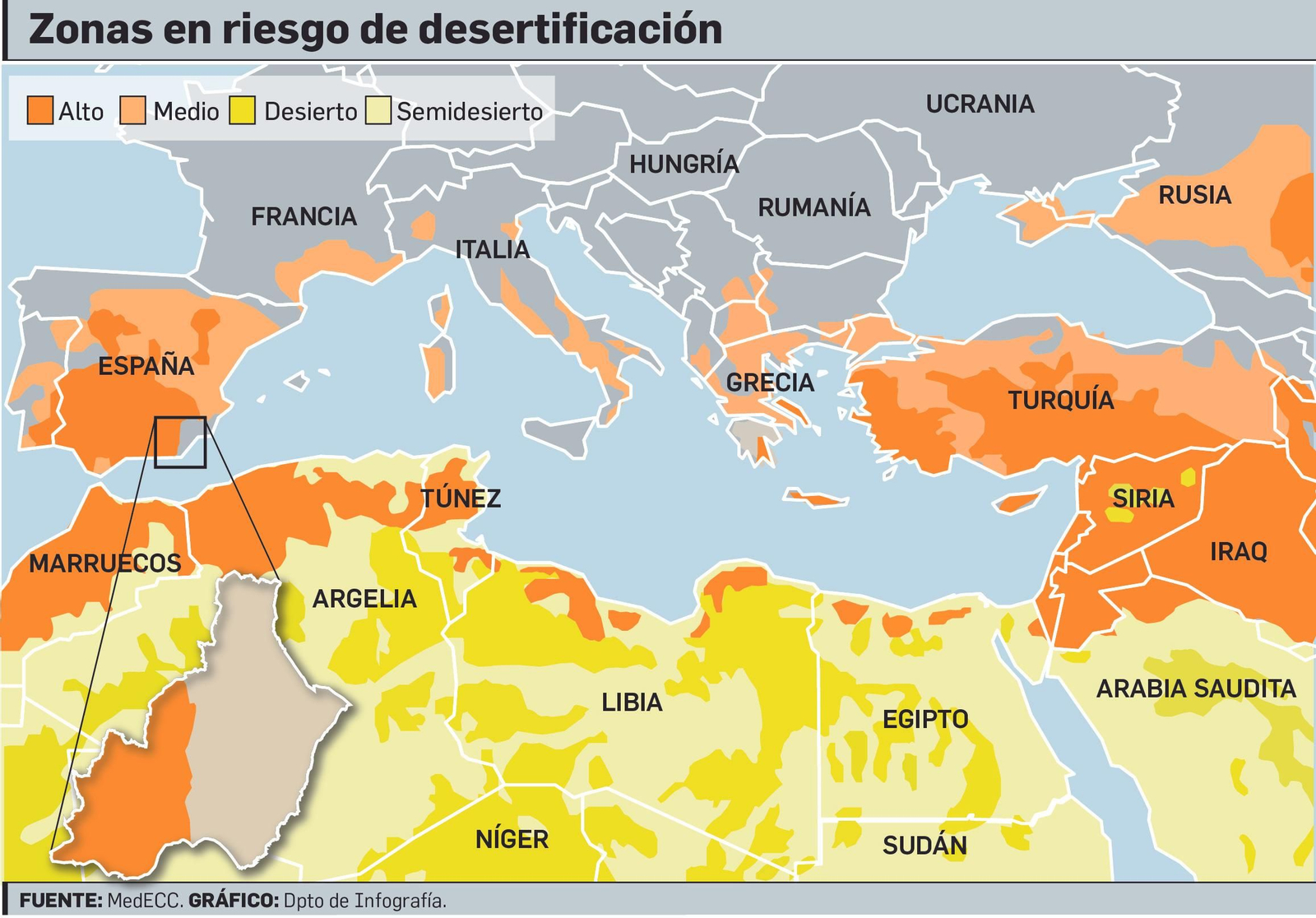 Pronóstico elaborado por MedECC para este siglo.