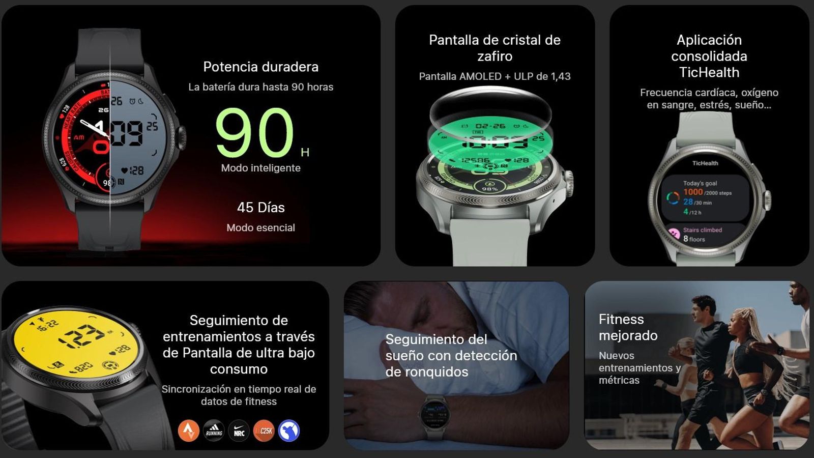Mobvoi TicWatch Pro 5 Enduro - Características principales