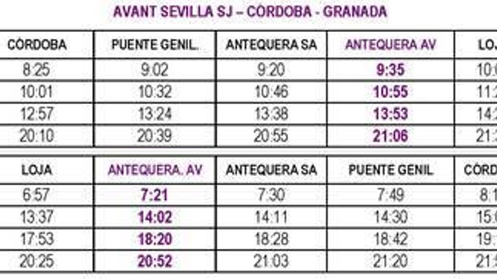 Horarios Avant desde la estación Antequera ciudad. Horarios Avant desde la estación Antequera ciudad.