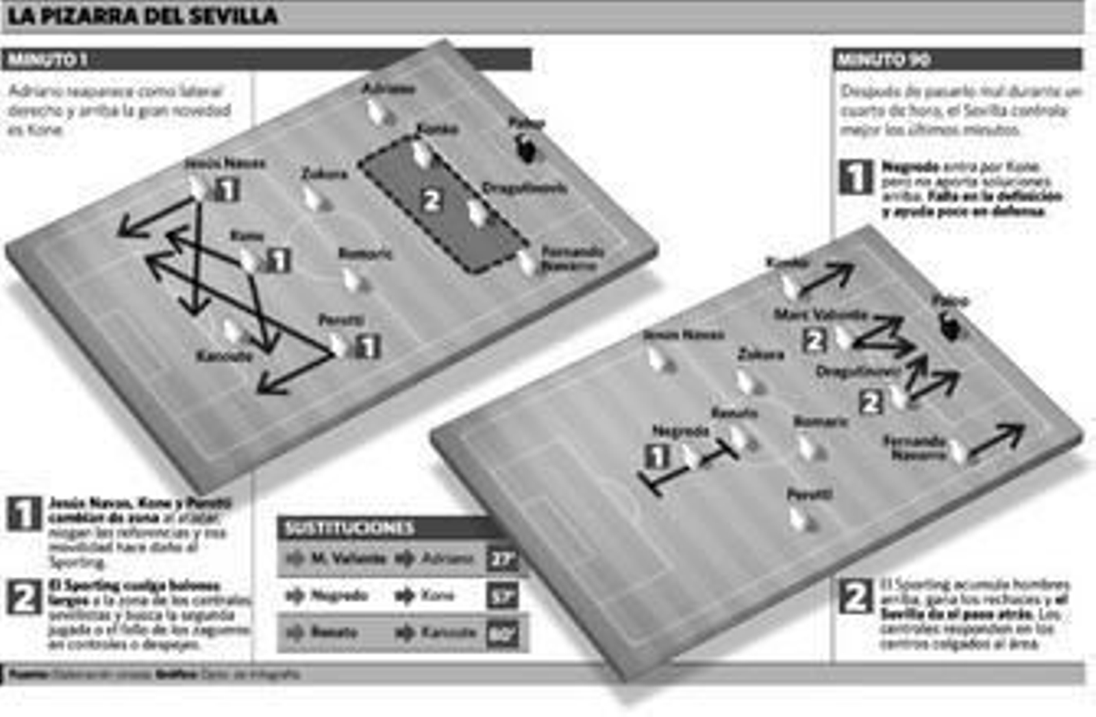 Calidad primero, oficio luego