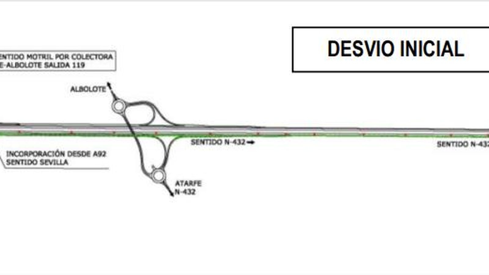 Plano del desvío inicial