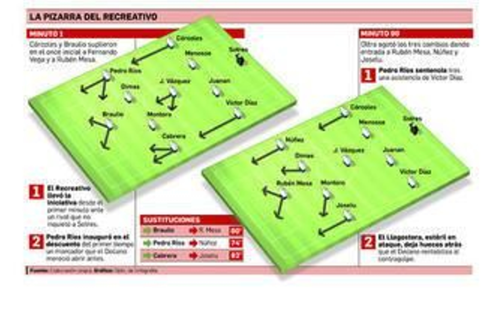 Un ejercicio pleno de convicción