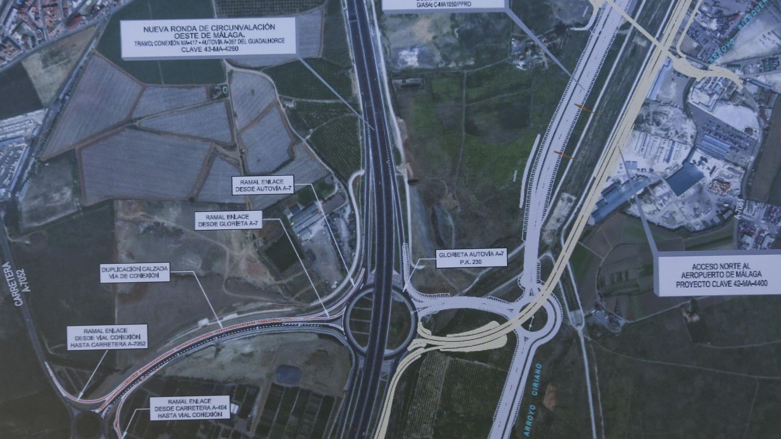 Infografía con las actuaciones a realizar.