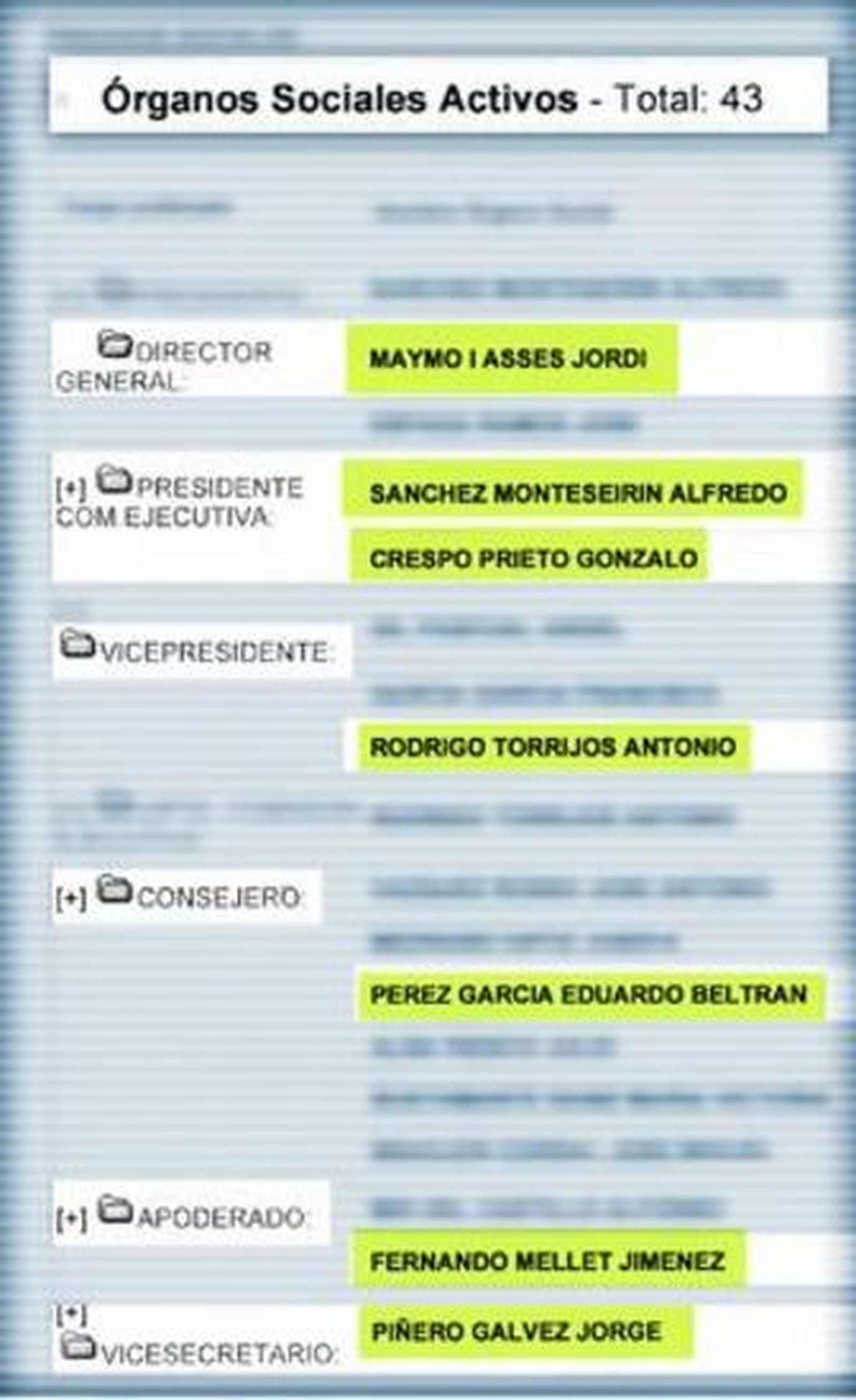 La alta cúpula de Mercasevilla no está dada de alta en el Registro Mercantil