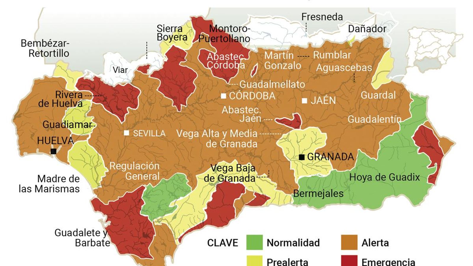 Indicadores de escasez Indicadores de escasez