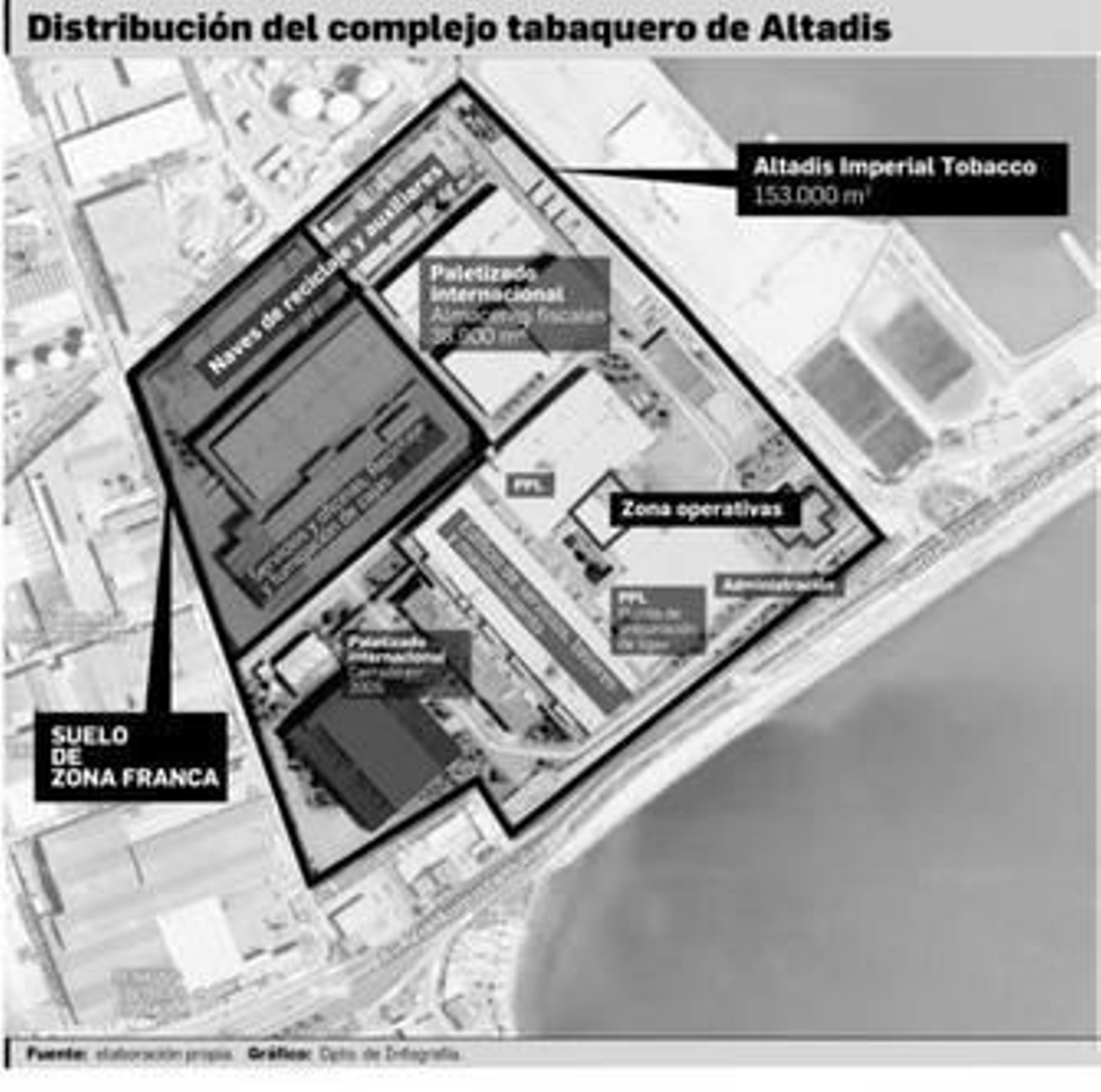 La incógnita sobre el futuro de 153.000 metros cuadrados de suelo sin uso