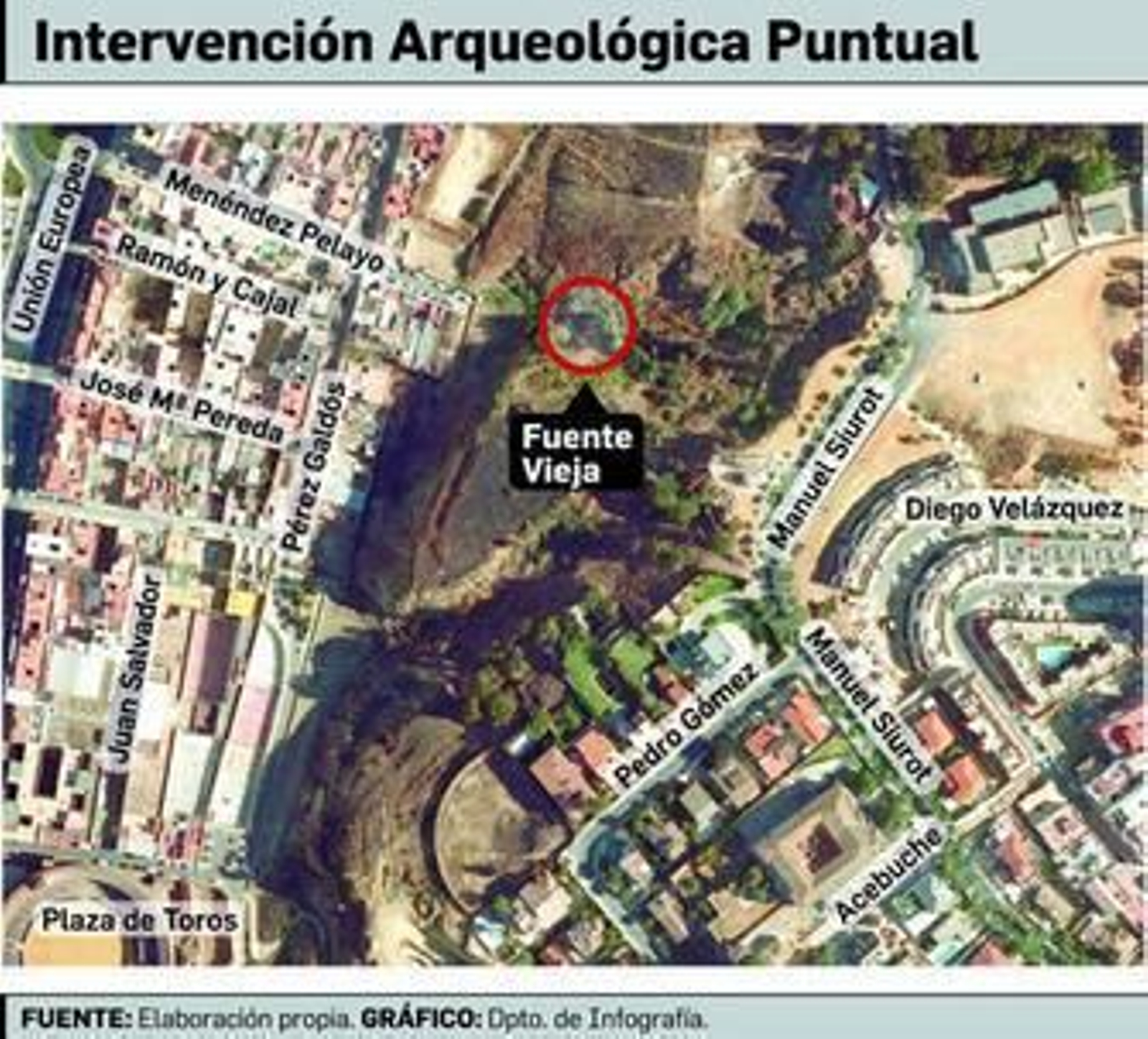 La Fuente Vieja está ubicada en la ladera del cabezo del Conquero, a la altura de la calle Menéndez Pelayo.