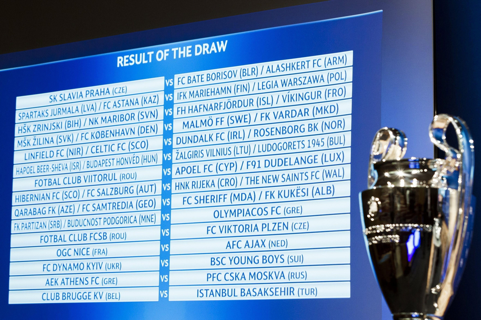 Sorteo de la tercera ronda clasificatoria de la Liga de Campeones.
