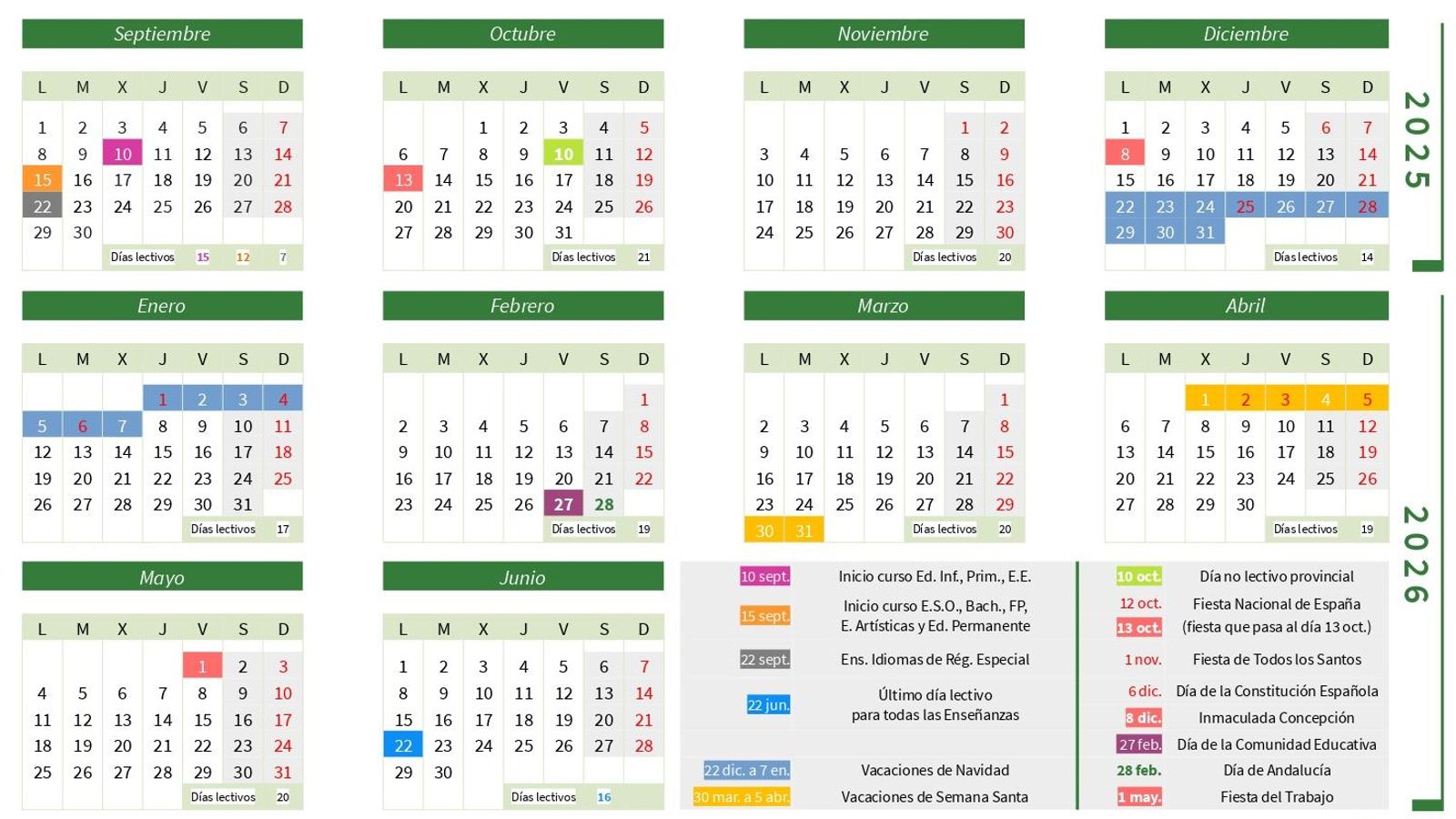 El calendario escolar 2025-2026 en Cádiz