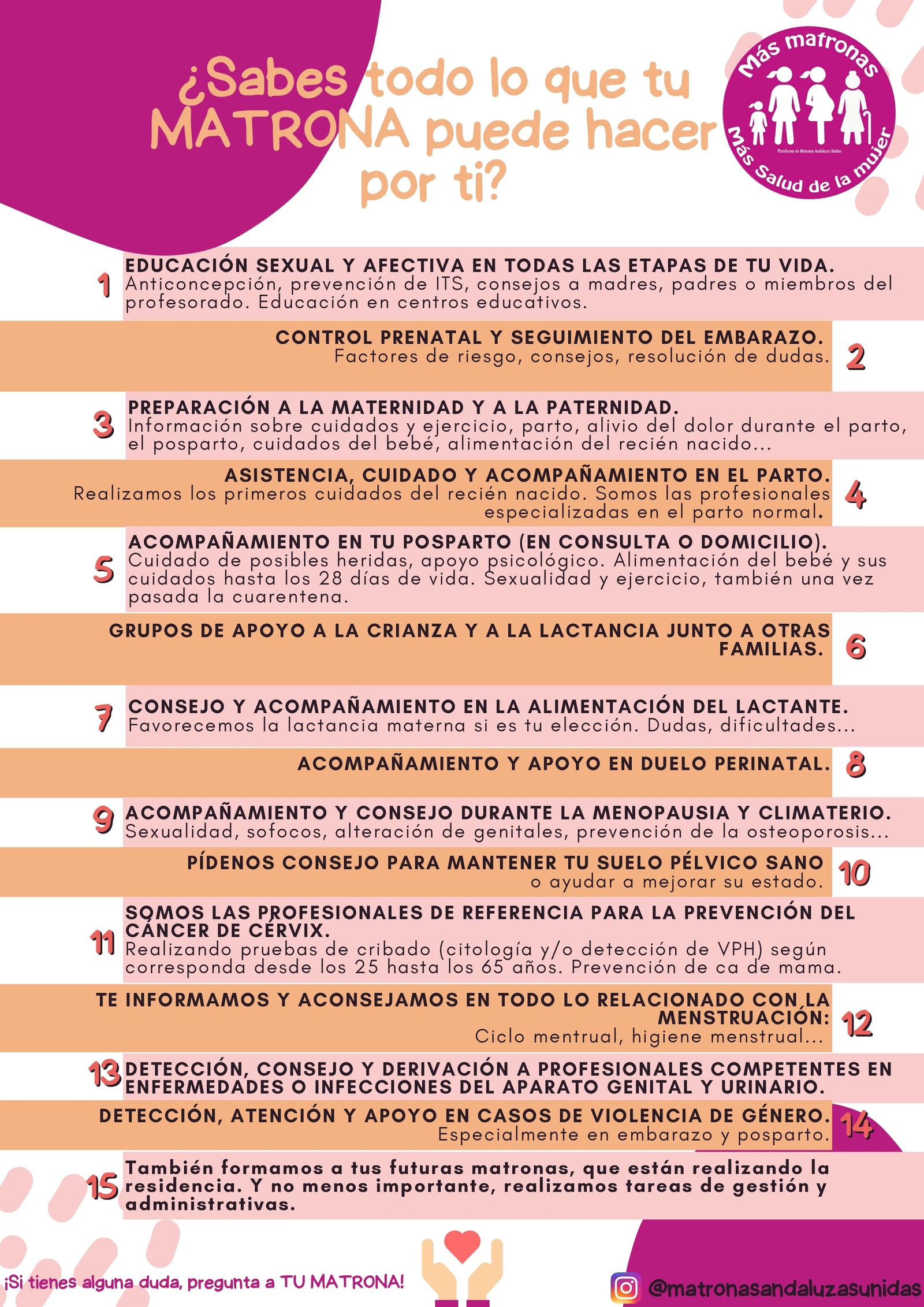 Cartel divulgativo de las matronas.