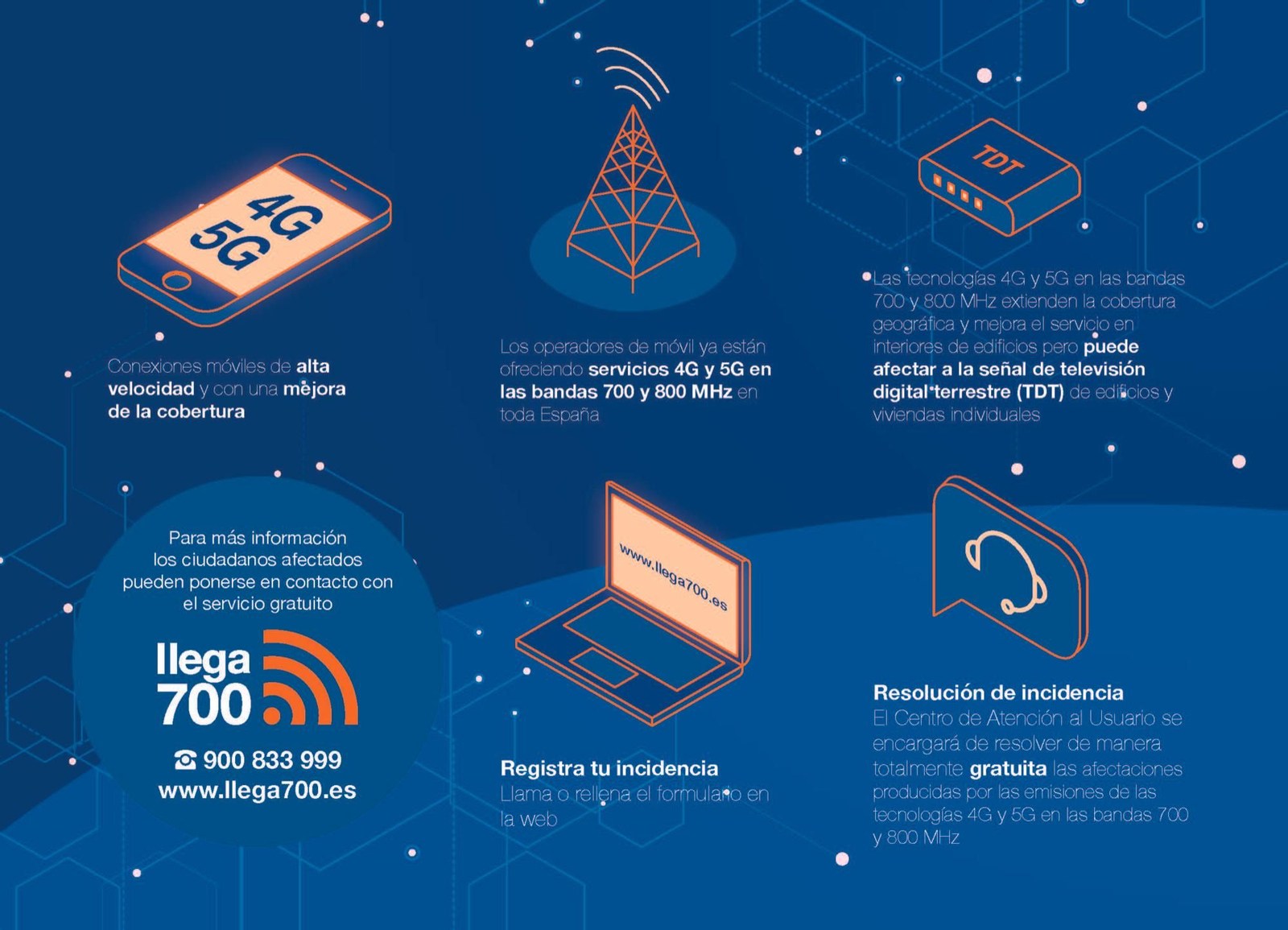 La red móvil de nueva generación 4G y 5G llega a San Roque.