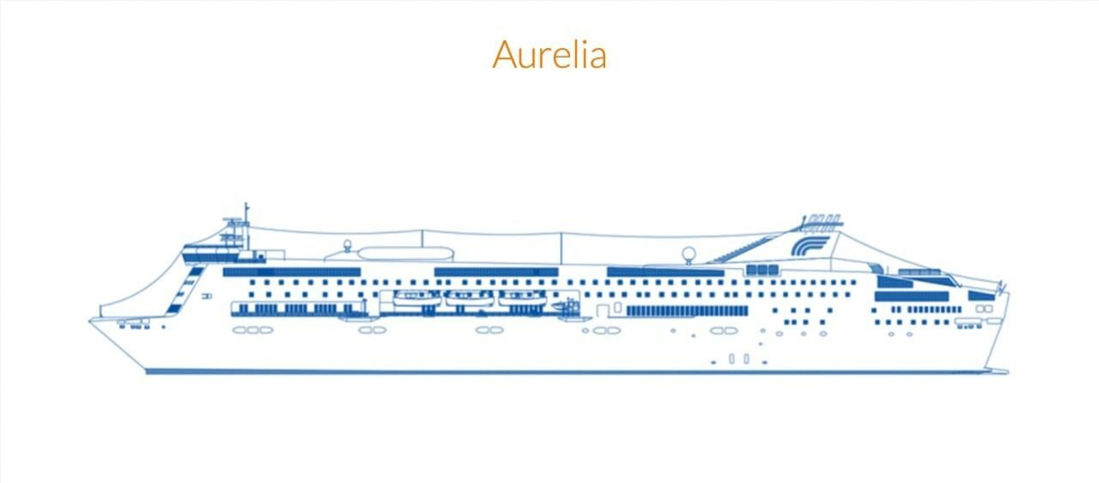 El barco que operará las conexiones entre Almería y Nador será el buque Aurelia