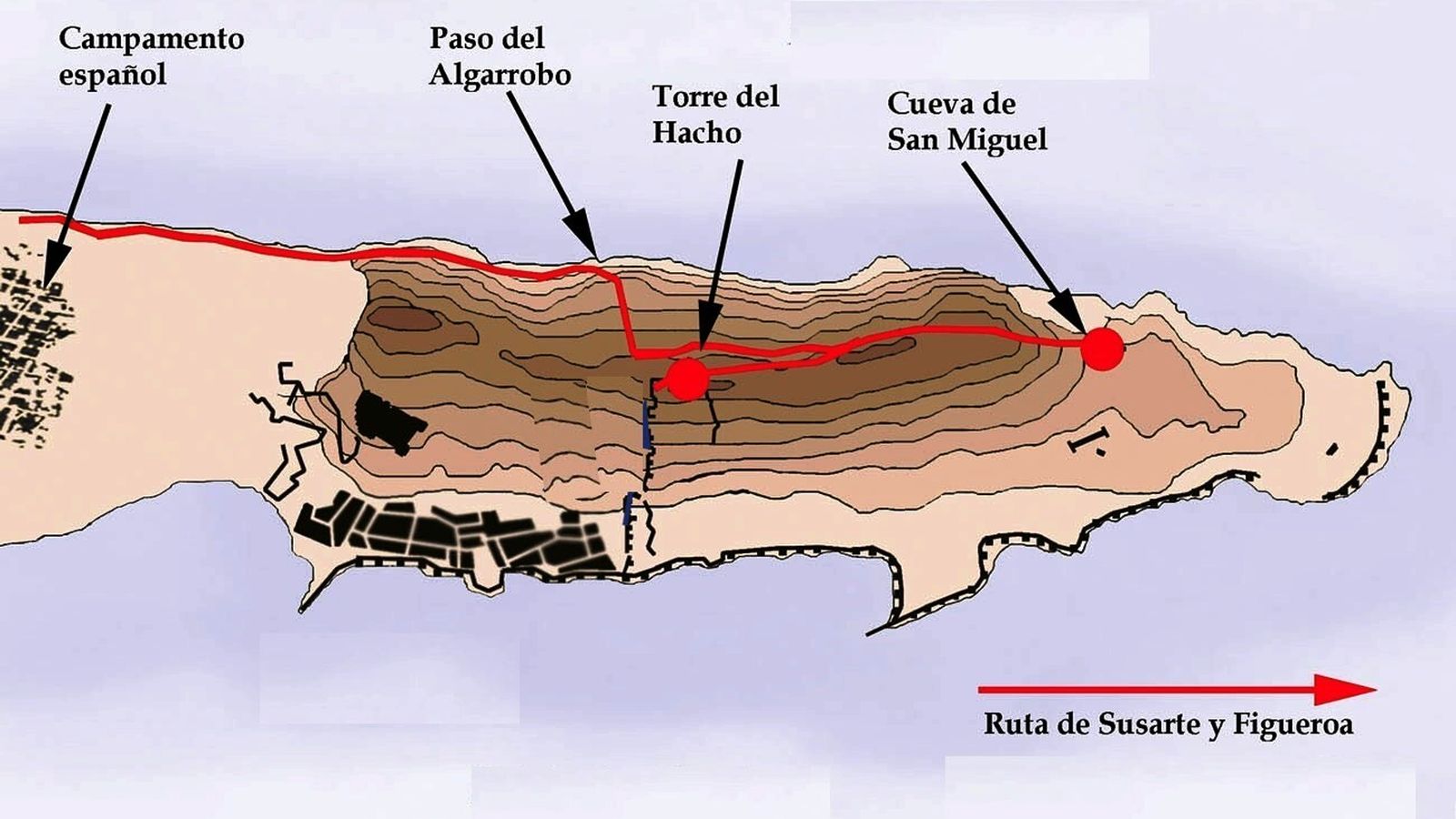 Ruta de Susarte y Figueroa.