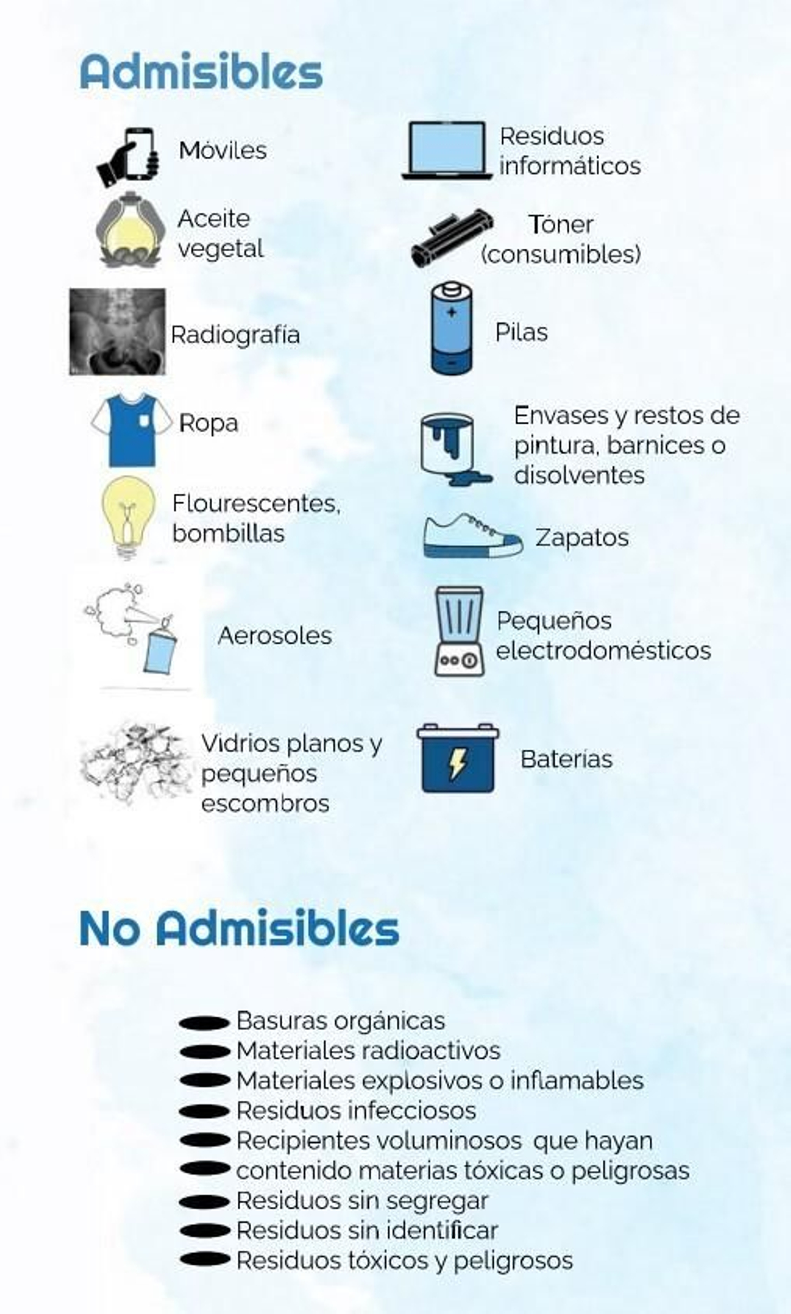 Material que puede dejarse en el Punto Limpio Móvil de Jerez. Material que puede dejarse en el Punto Limpio Móvil de Jerez.