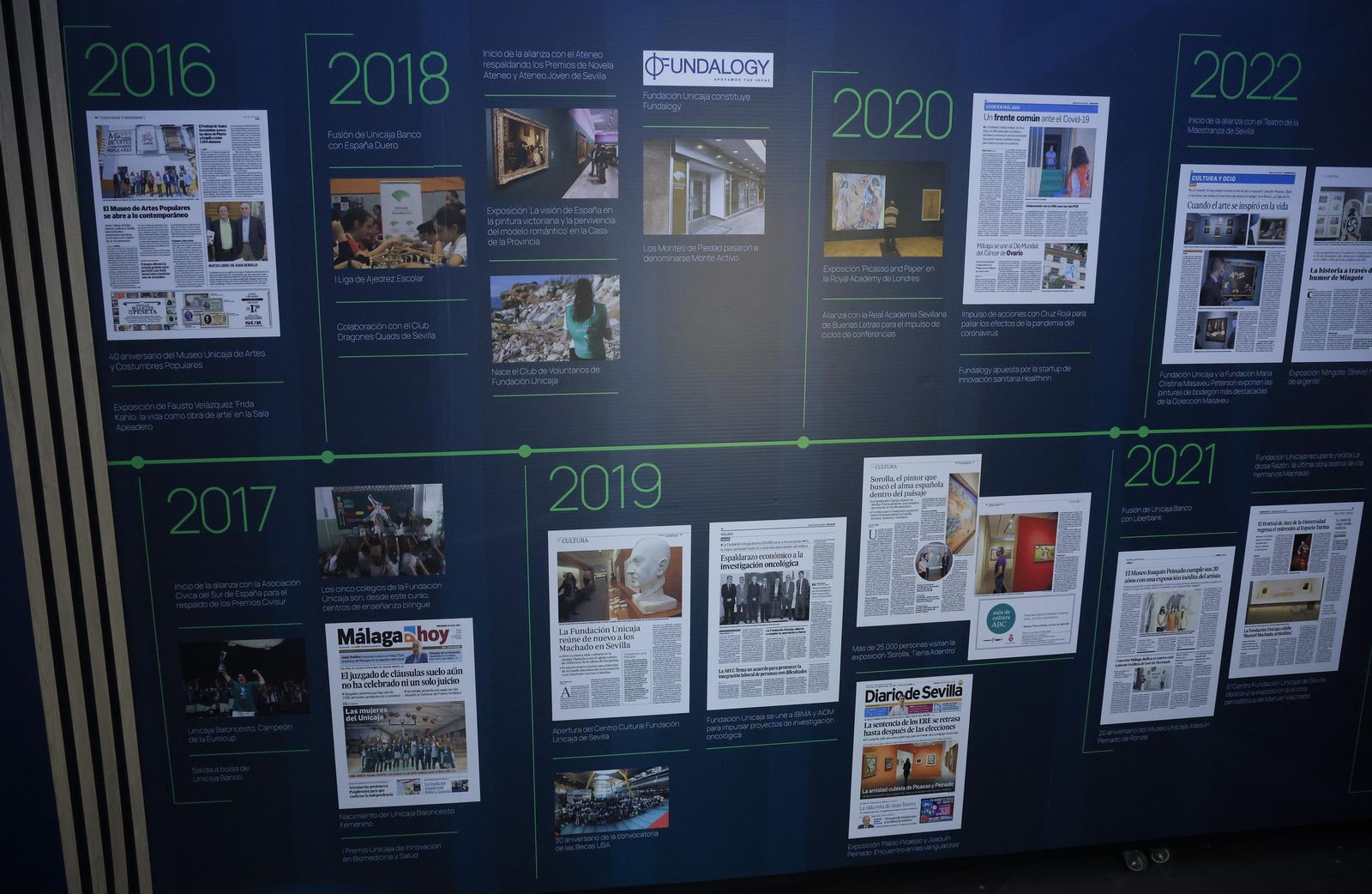 Las fotos de la gran cúpula de la Fundación Unicaja