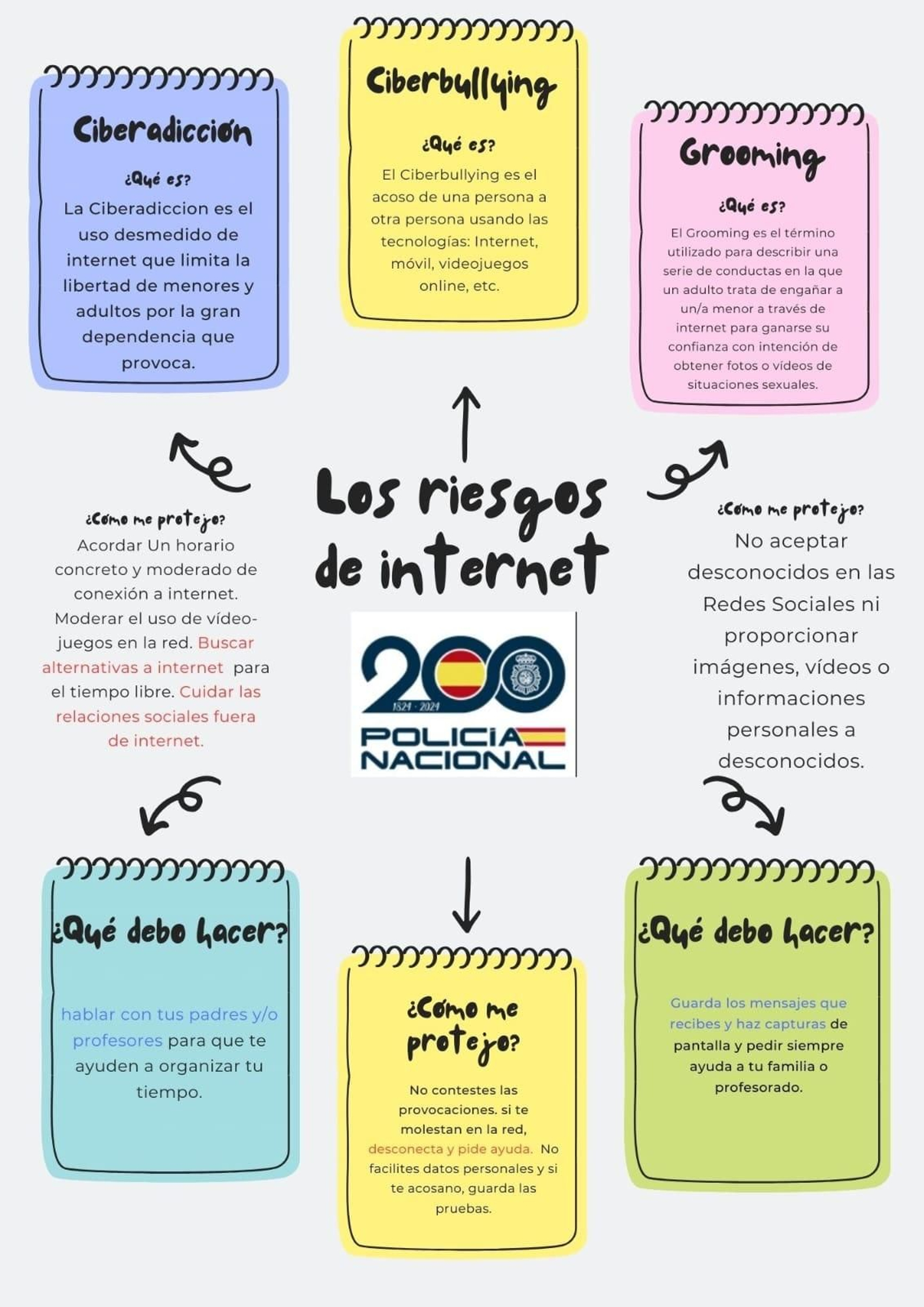 Curro Carrasco y Valeria Jaime.jpeg