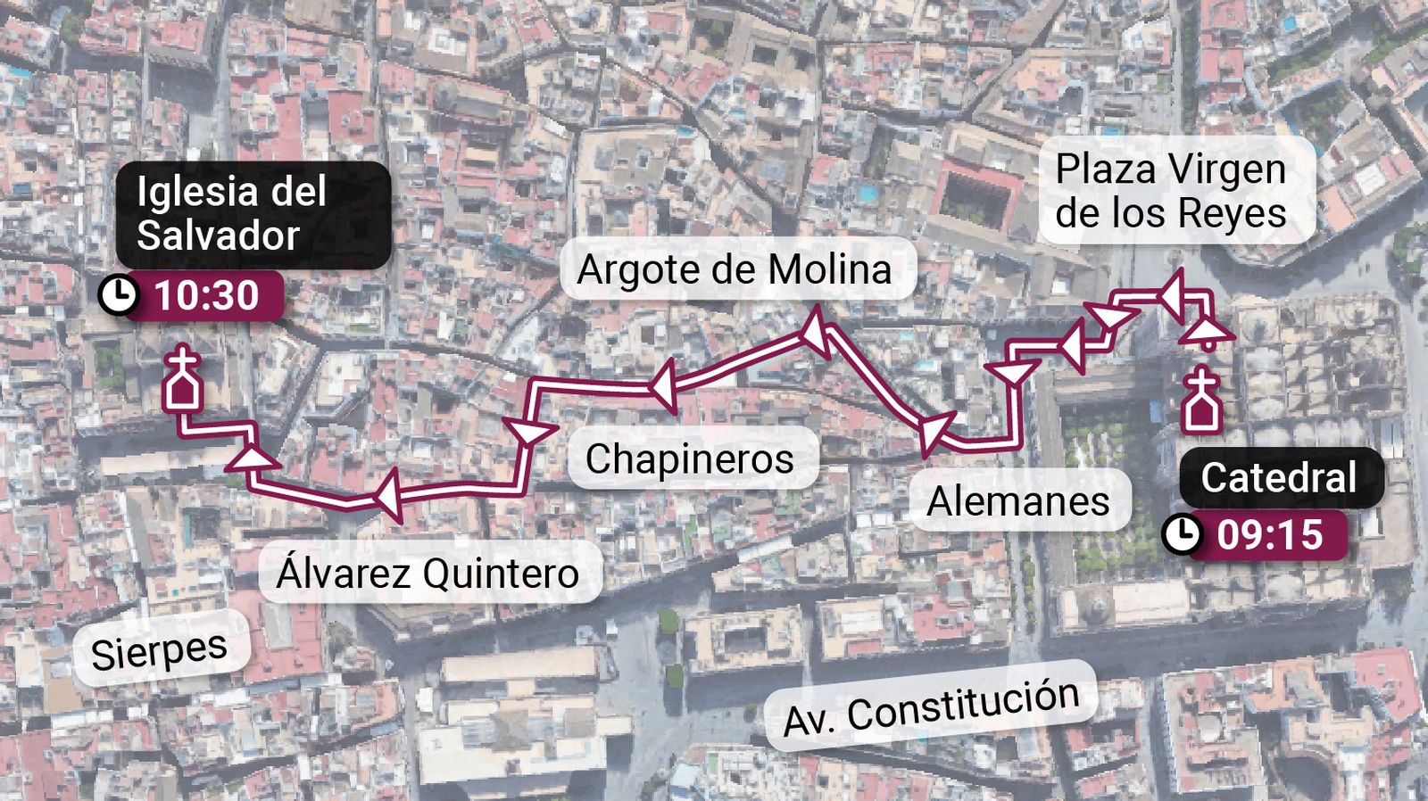 Recorrido de vuelta de la Virgen del Socorro