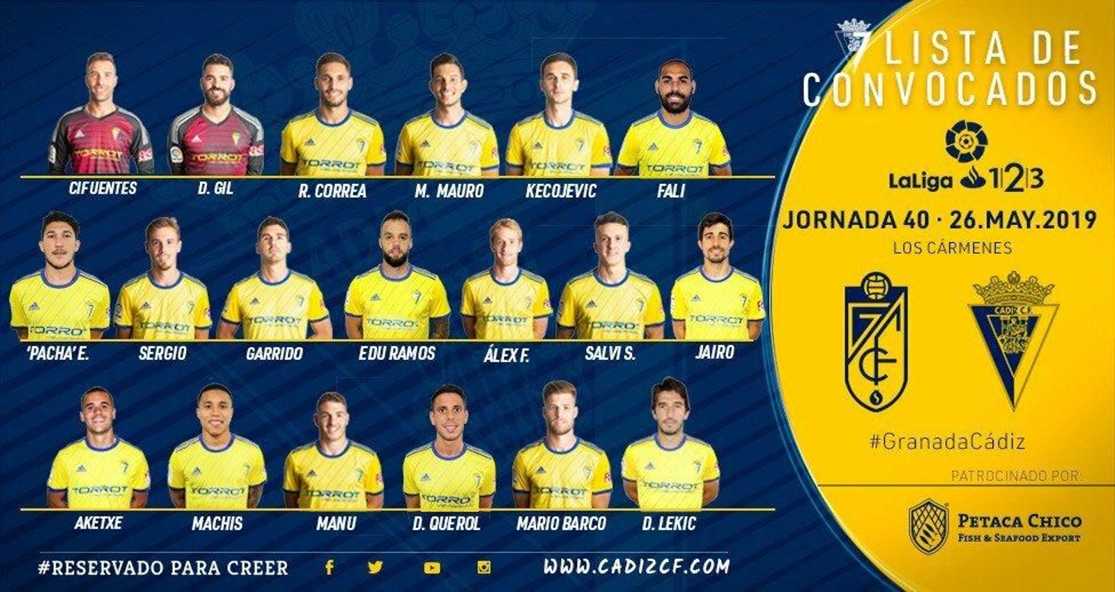 Los jugadores del Cadiz convocados por Álvaro Cervera para la visita al Granada.