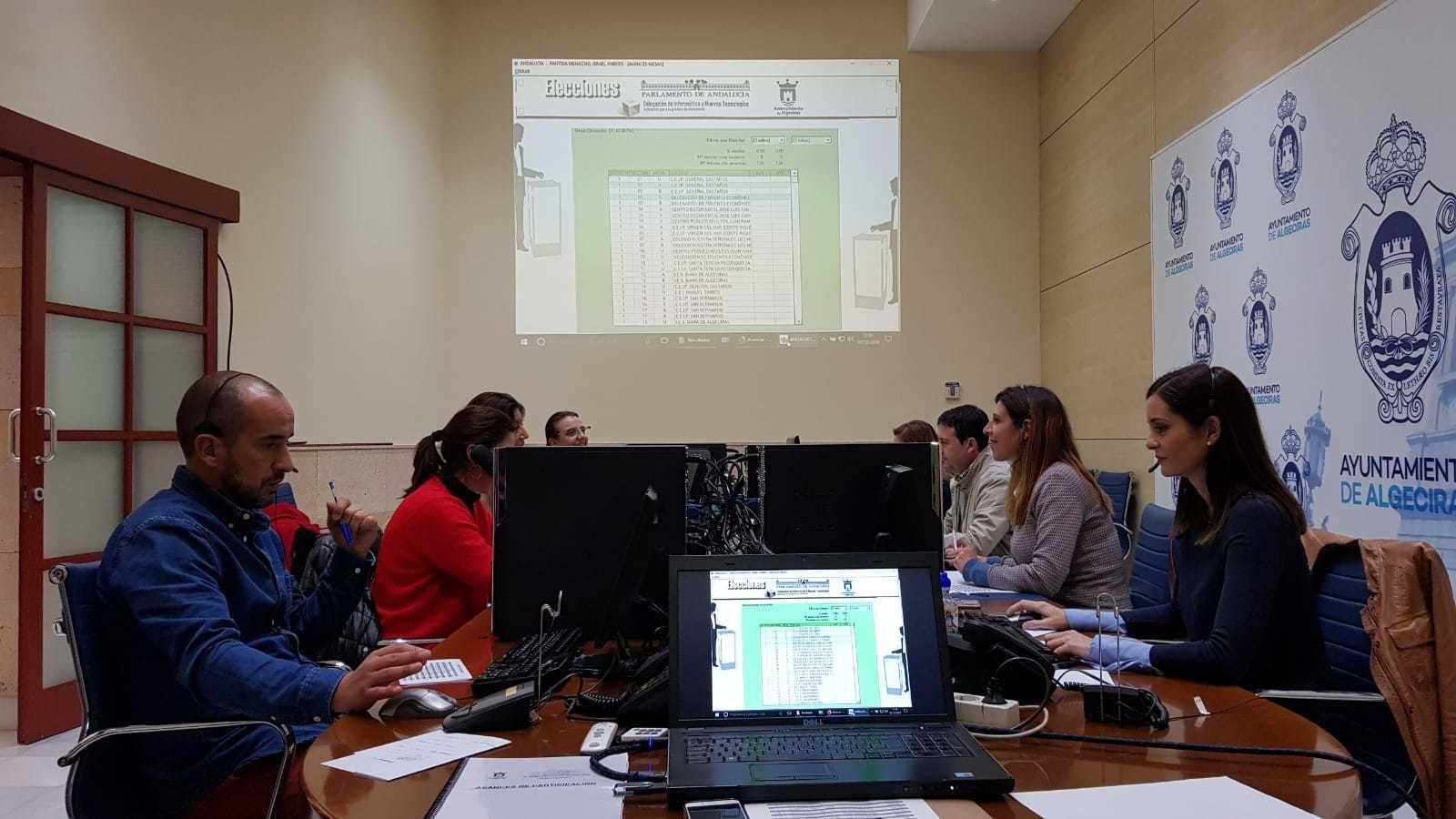 Centro de datos del Ayuntamiento de  Algeciras. Elecciones Andalucía 2018