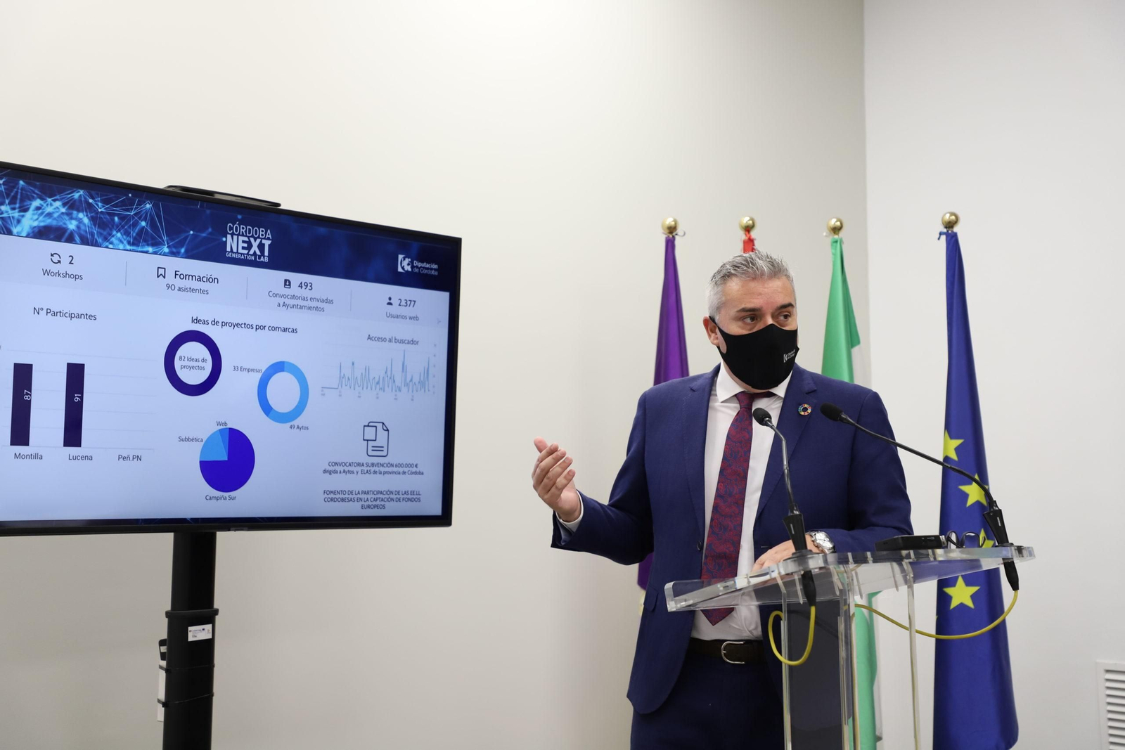 El diputado provincial Víctor Montoro.