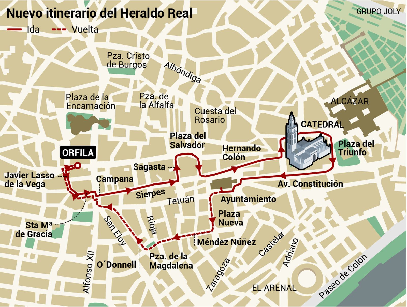 Nuevo recorrido del Heraldo Real 2026. Fuente: Ateneo de Sevilla