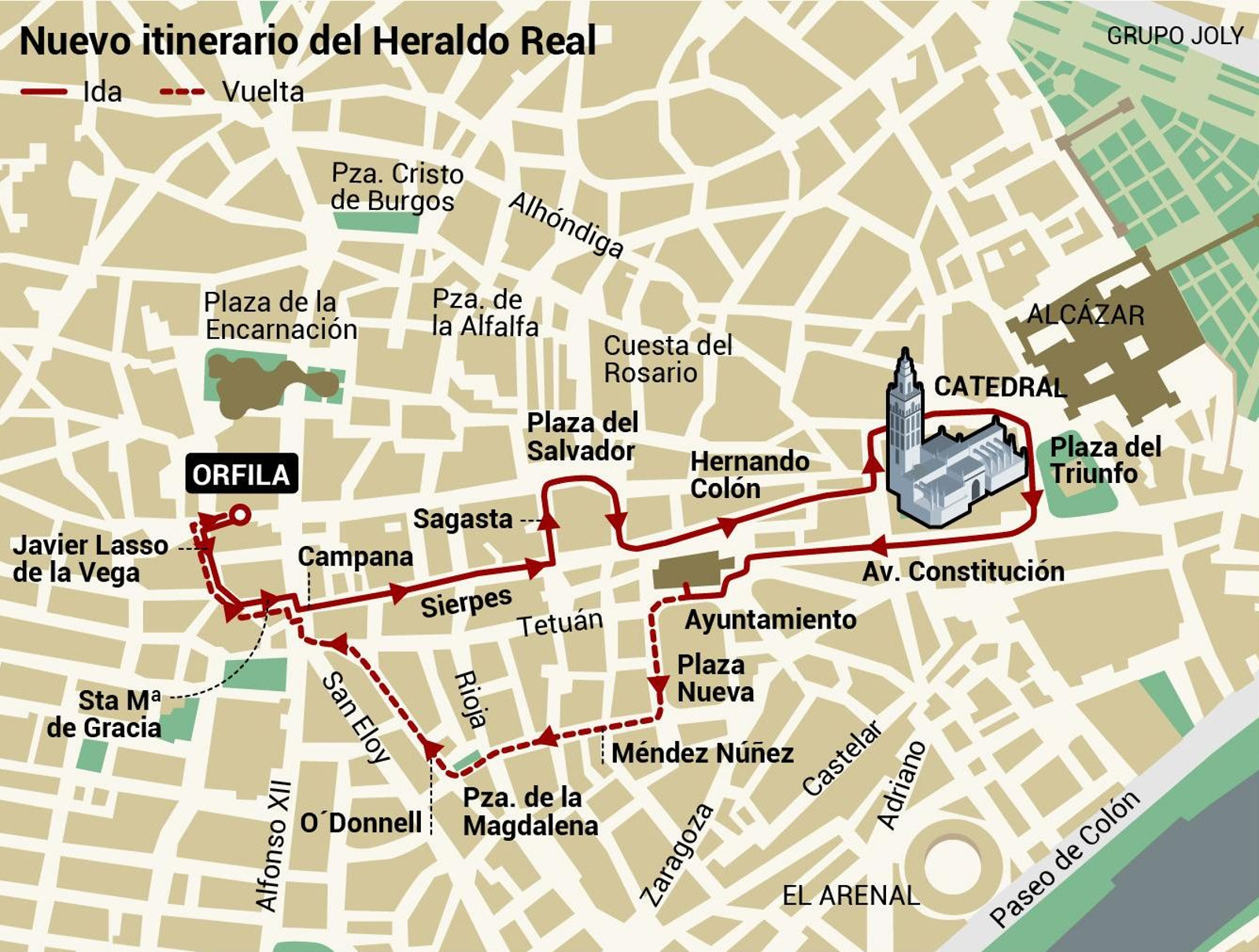 Nuevo recorrido del Heraldo Real 2026. Fuente: Ateneo de Sevilla