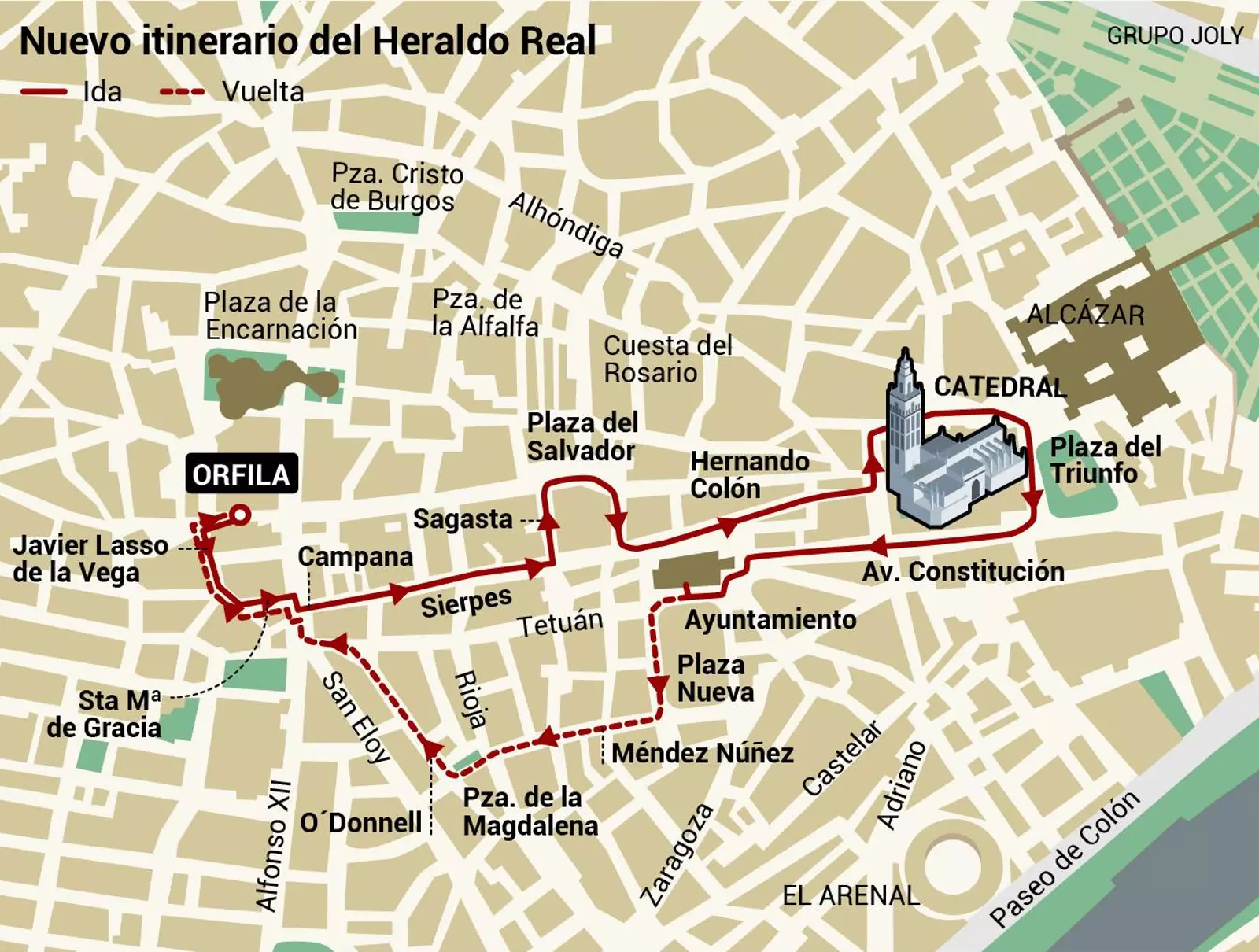Horario e Itinerario Desfile del Heraldo Real. Sevilla 04 de Enero del 2026 Horario e Itinerario Desfile del Heraldo Real. Sevilla 04 de Enero del 2026