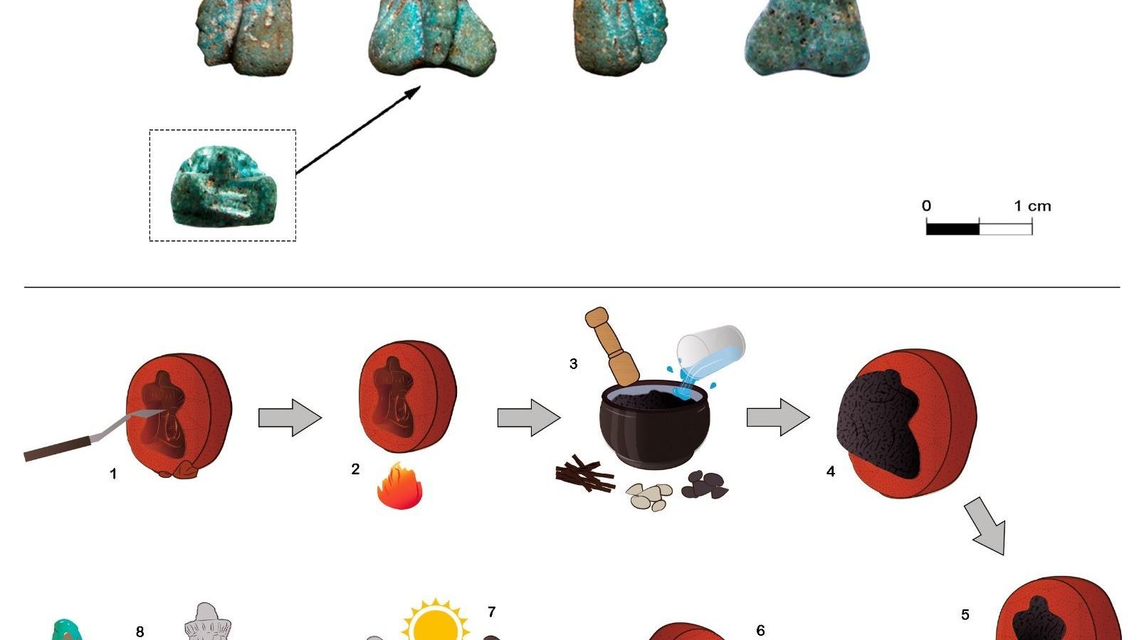 Amuleto fálico colgante en fayenza y propuesta de su proceso de producción (ilustración de Celia Aguilar  de Rueda).