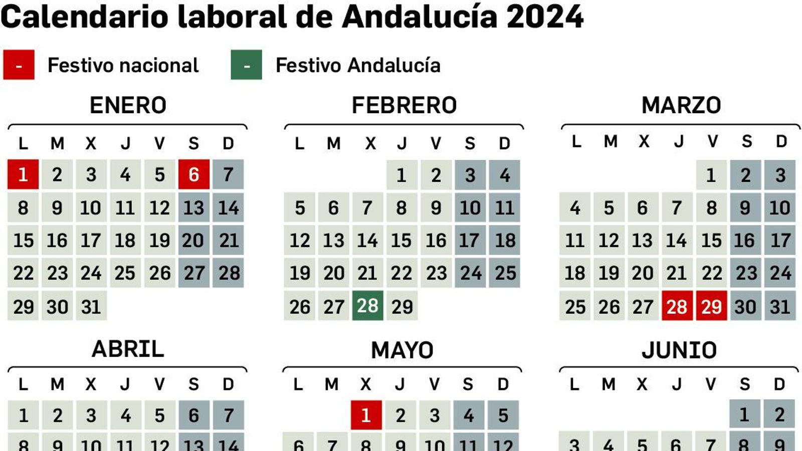 Calendario laboral 2024 de Andalucía