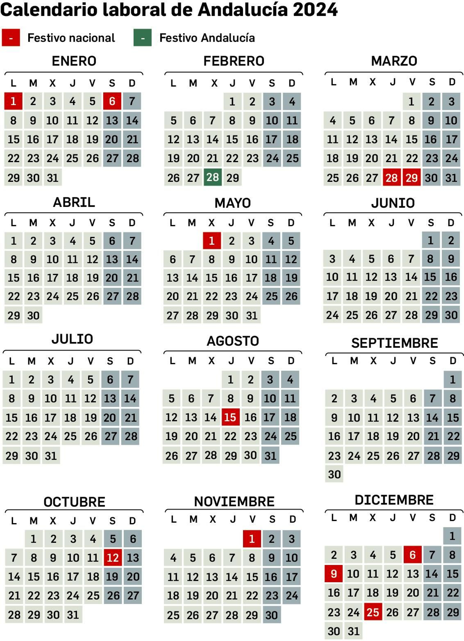 Calendario laboral 2024 de Andalucía Calendario laboral 2024 de Andalucía