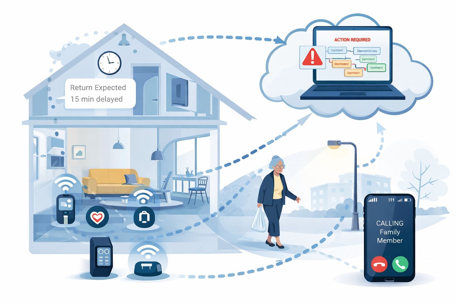 Uno de los ejemplos que recoge el estudio.