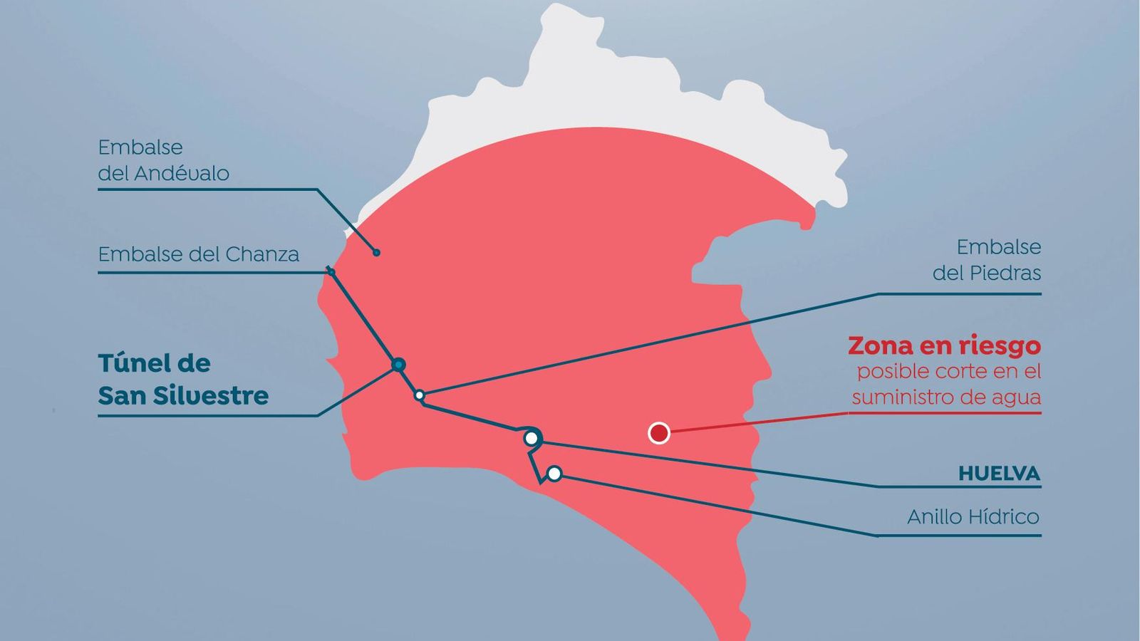 La zona roja del mapa es la que depende del sistema Andévalo-Chanza-Piedras.