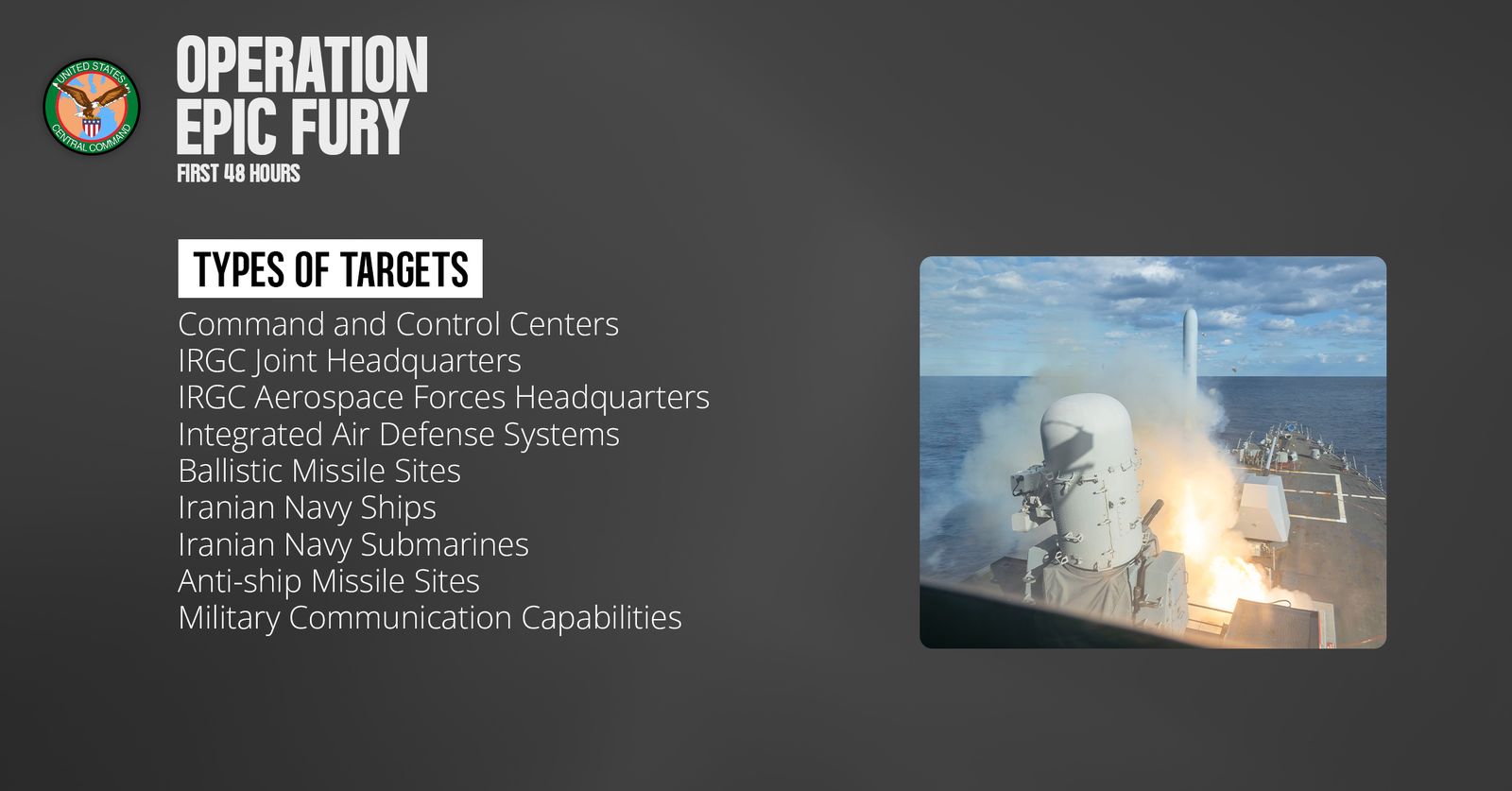 Publicación en redes sobre el arsenal usado por EEUU