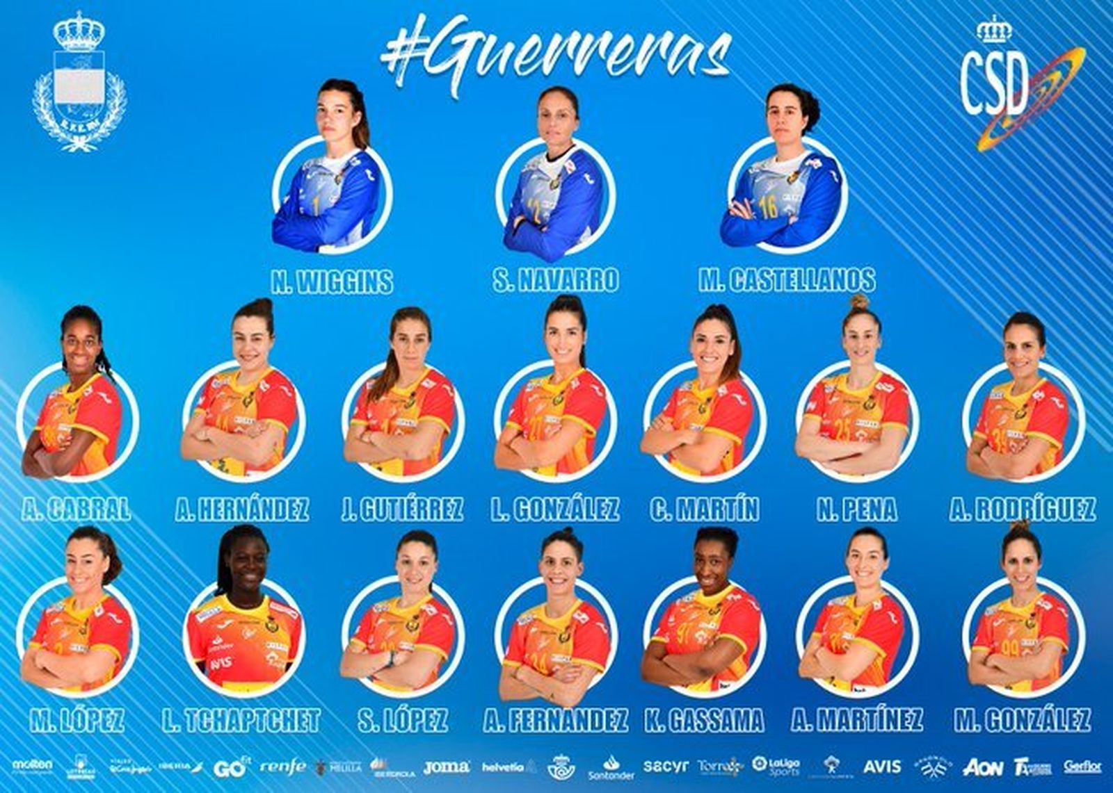 Convocatoria de la selección española.