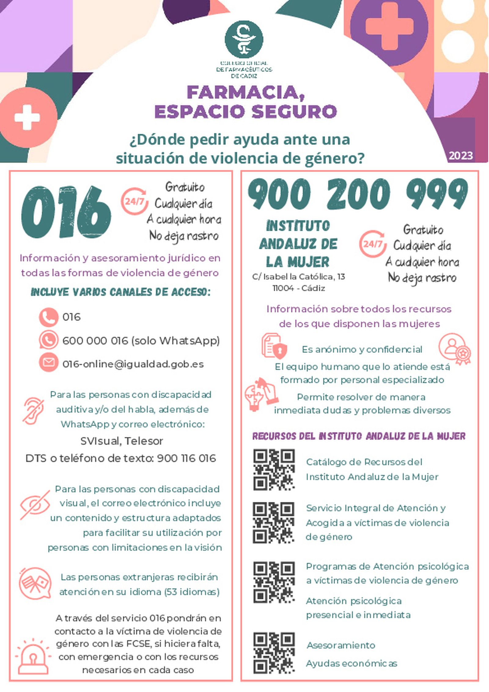 Una de las partes del tríptico distribuido en las farmacias de Cádiz